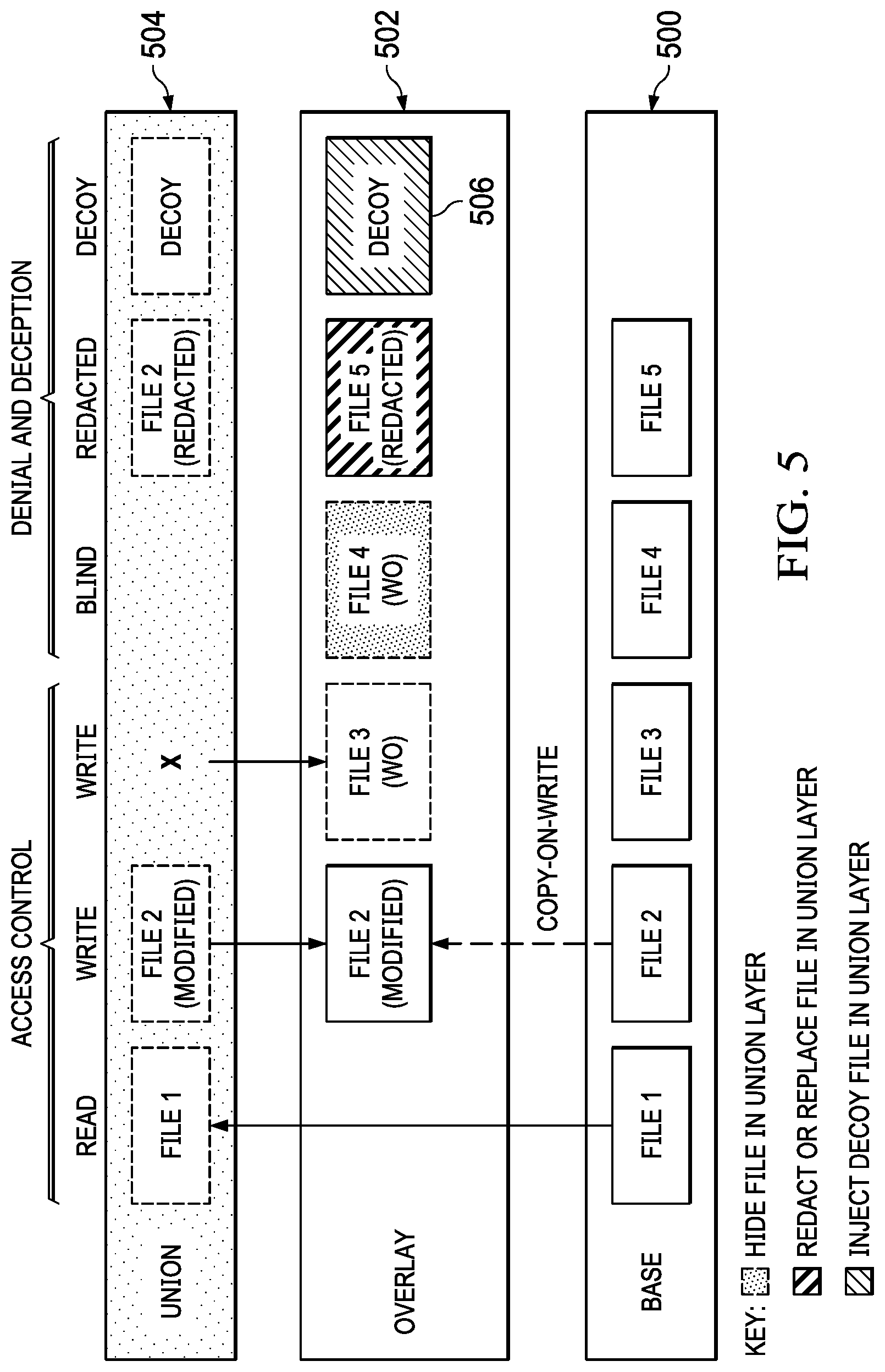 Patent US11775638 Figure 4 – Identification and extraction of key forensics indicators of compromise using subject-specific filesystem views