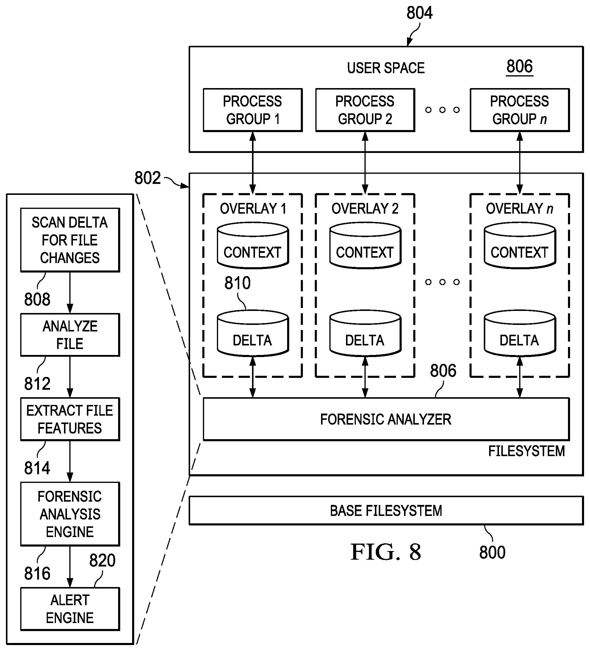 Patent US11775638 Figure 6 – Identification and extraction of key forensics indicators of compromise using subject-specific filesystem views