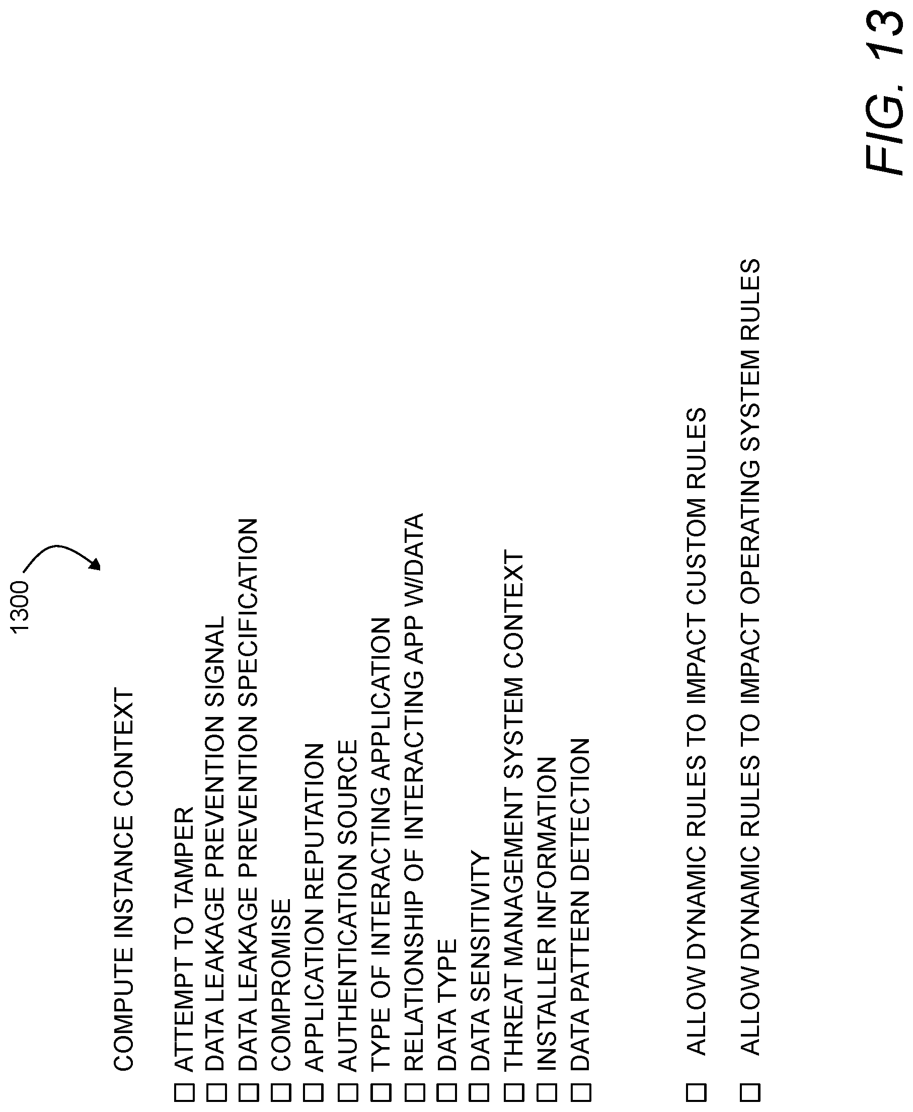 Patent US11775639 Figure 13 – File integrity monitoring