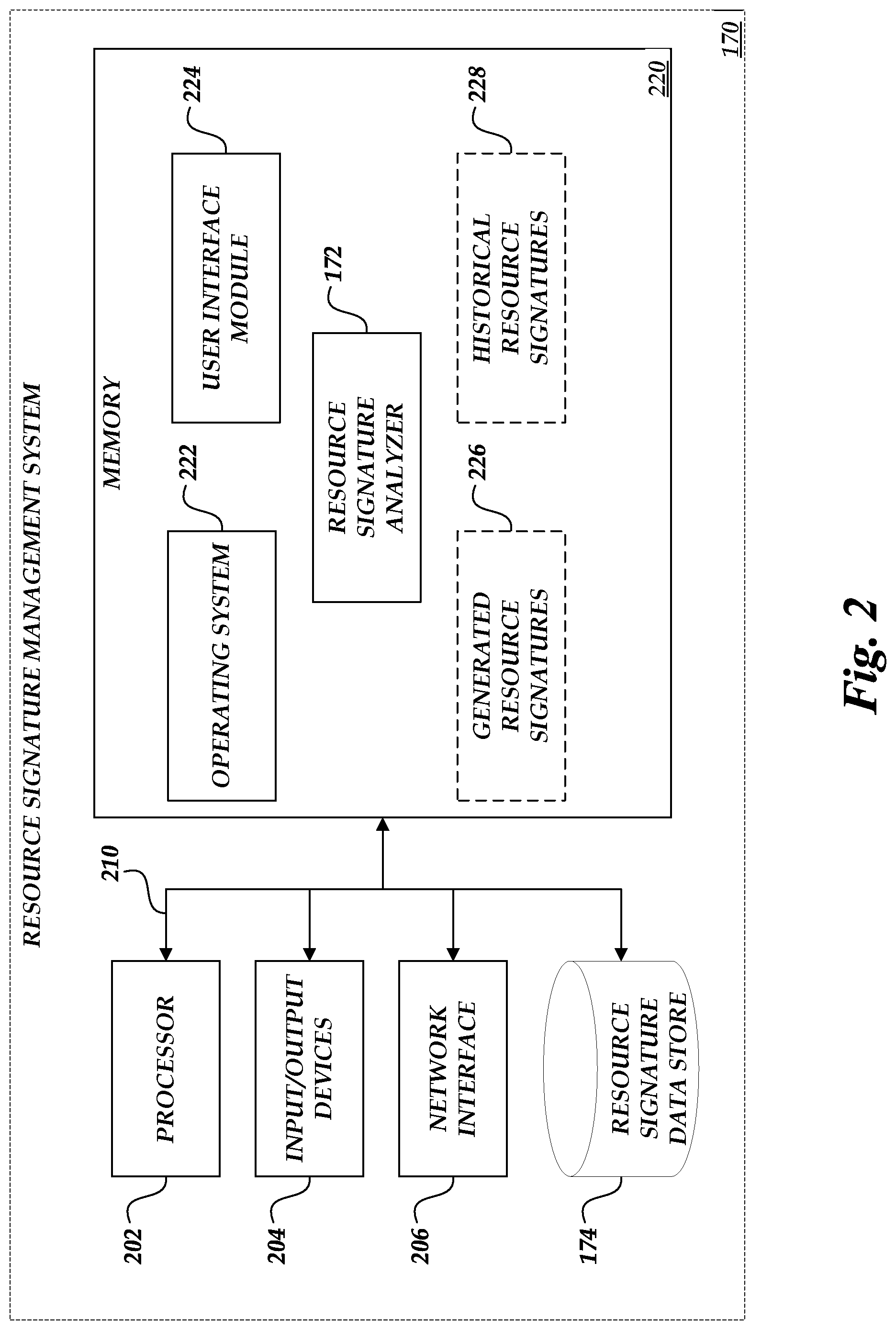 Patent US11775640 Figure 3 – Resource utilization-based malicious task detection in an on-demand code execution system