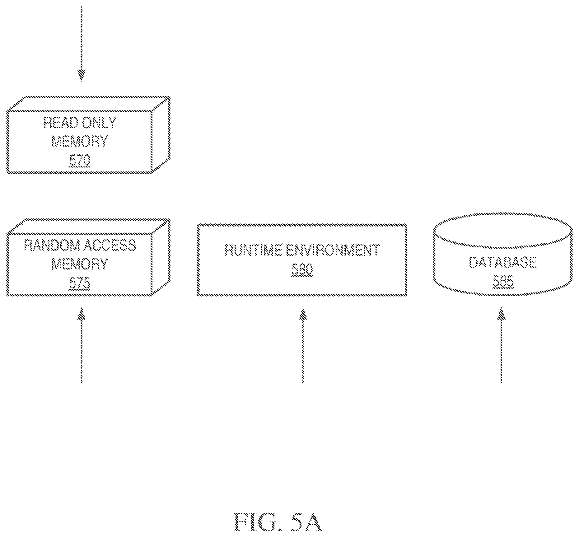Patent US11775644 Figure 6 – Systems and methods for providing security services during power management mode