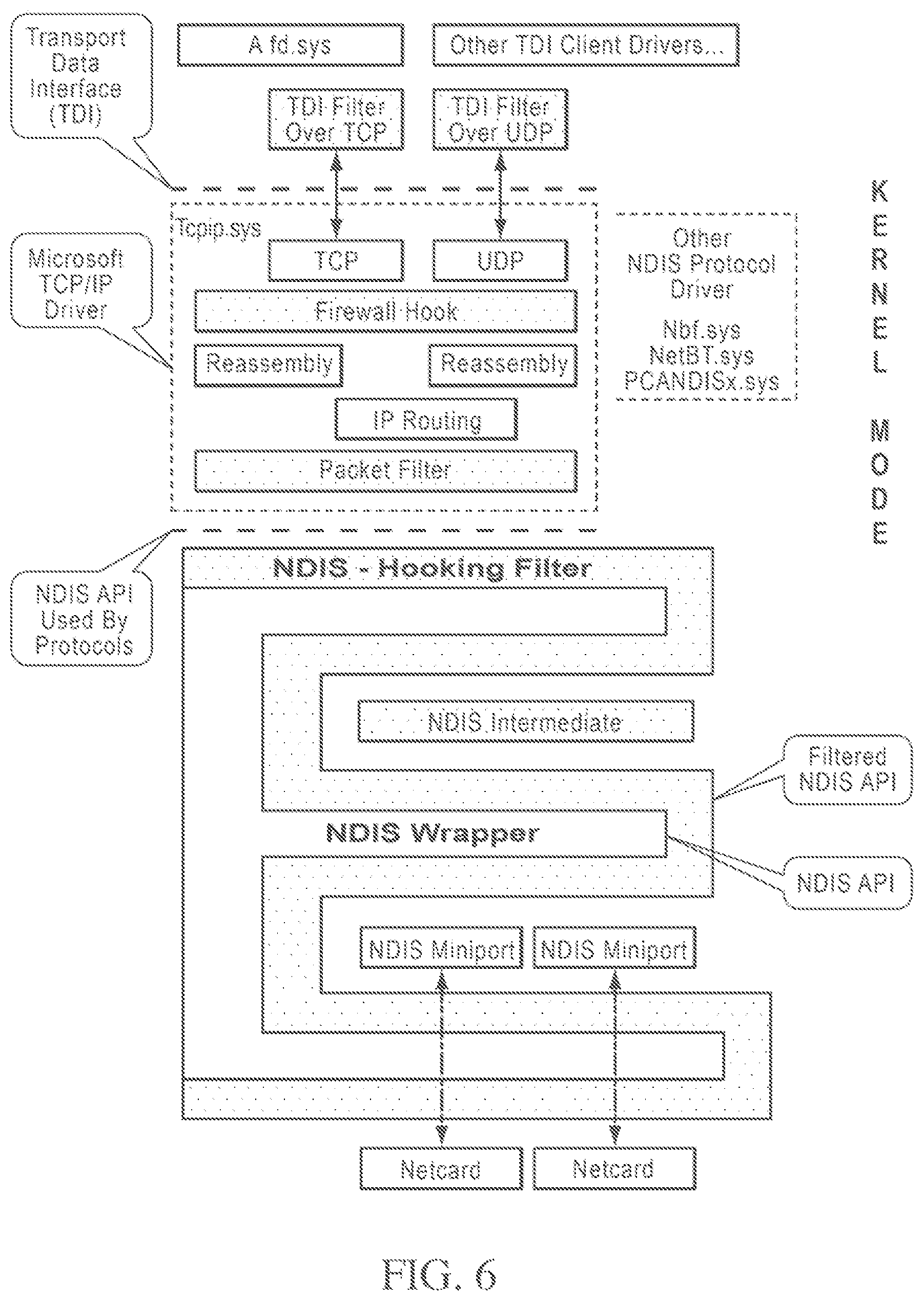 Patent US11775644 Figure 7 – Systems and methods for providing security services during power management mode