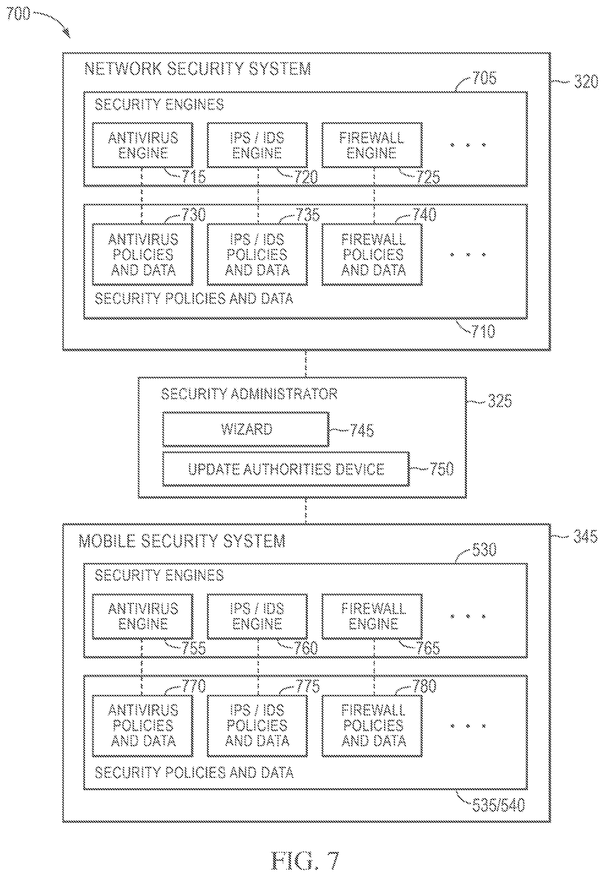 Patent US11775644 Figure 8 – Systems and methods for providing security services during power management mode