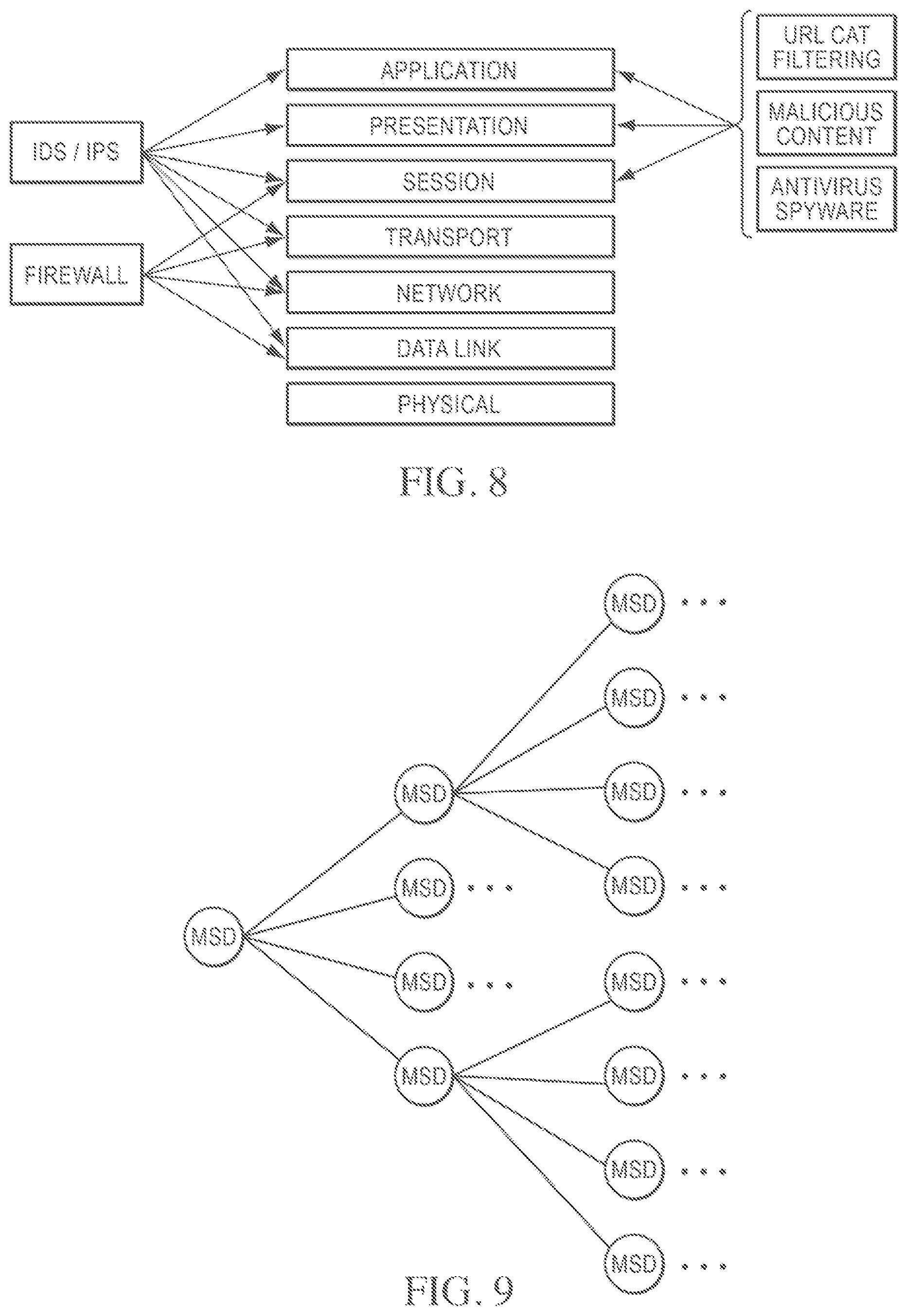 Patent US11775644 Figure 9 – Systems and methods for providing security services during power management mode