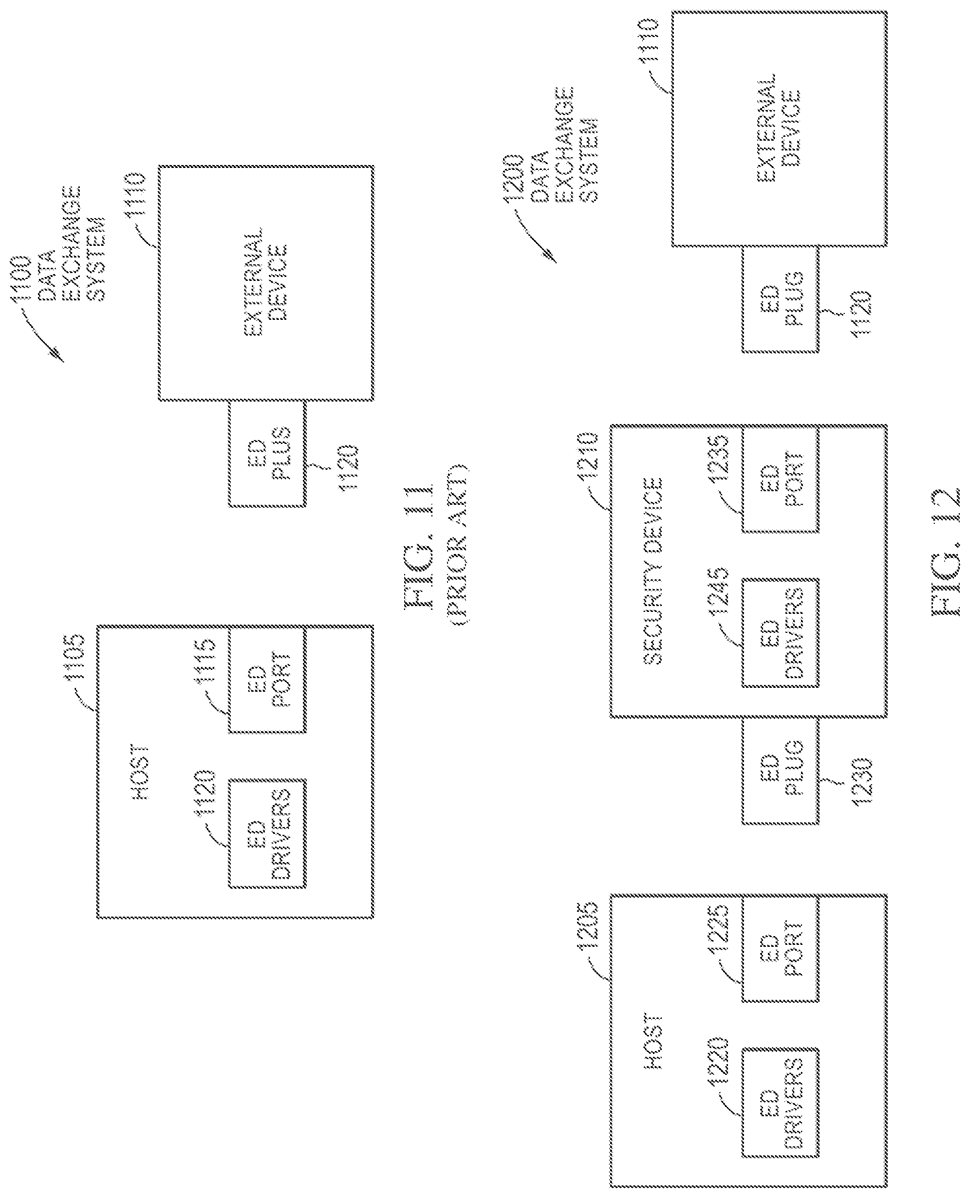 Patent US11775644 Figure 11 – Systems and methods for providing security services during power management mode