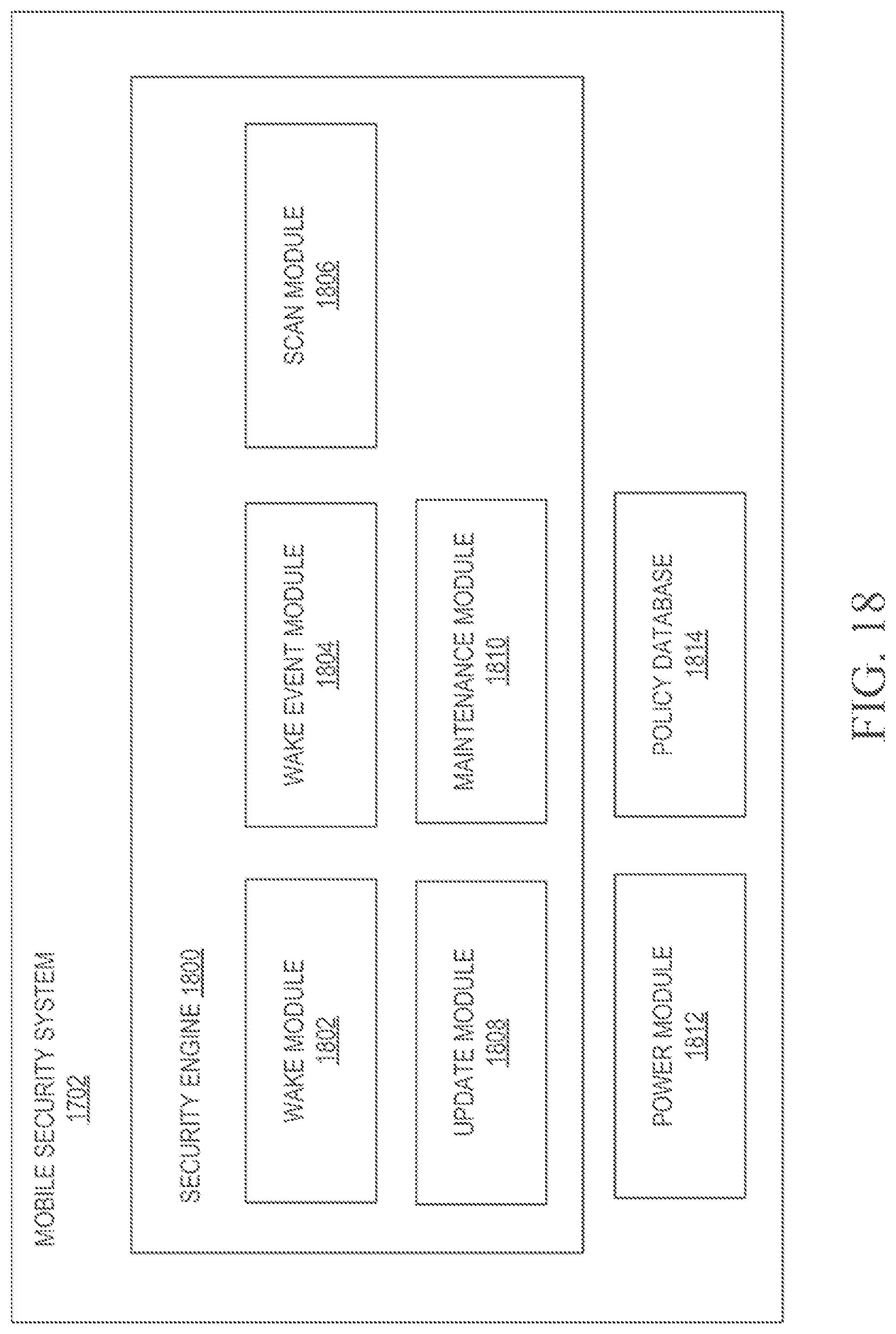 Patent US11775644 Figure 17 – Systems and methods for providing security services during power management mode