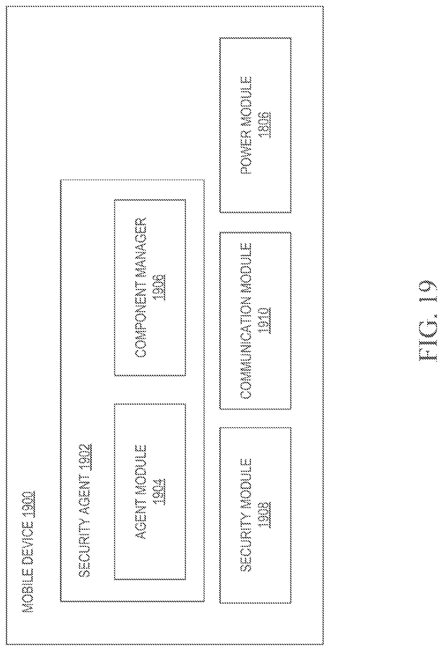 Patent US11775644 Figure 18 – Systems and methods for providing security services during power management mode