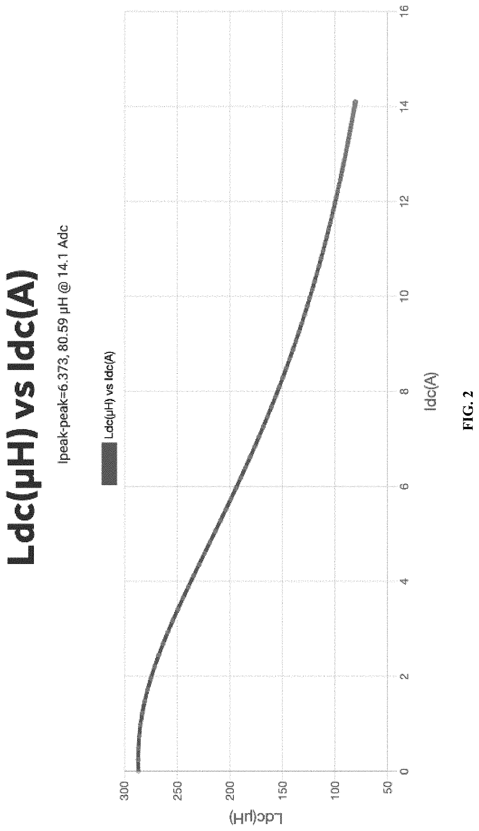 Patent US11775645 Figure 2 – Suppression of signal transmission over a conductor