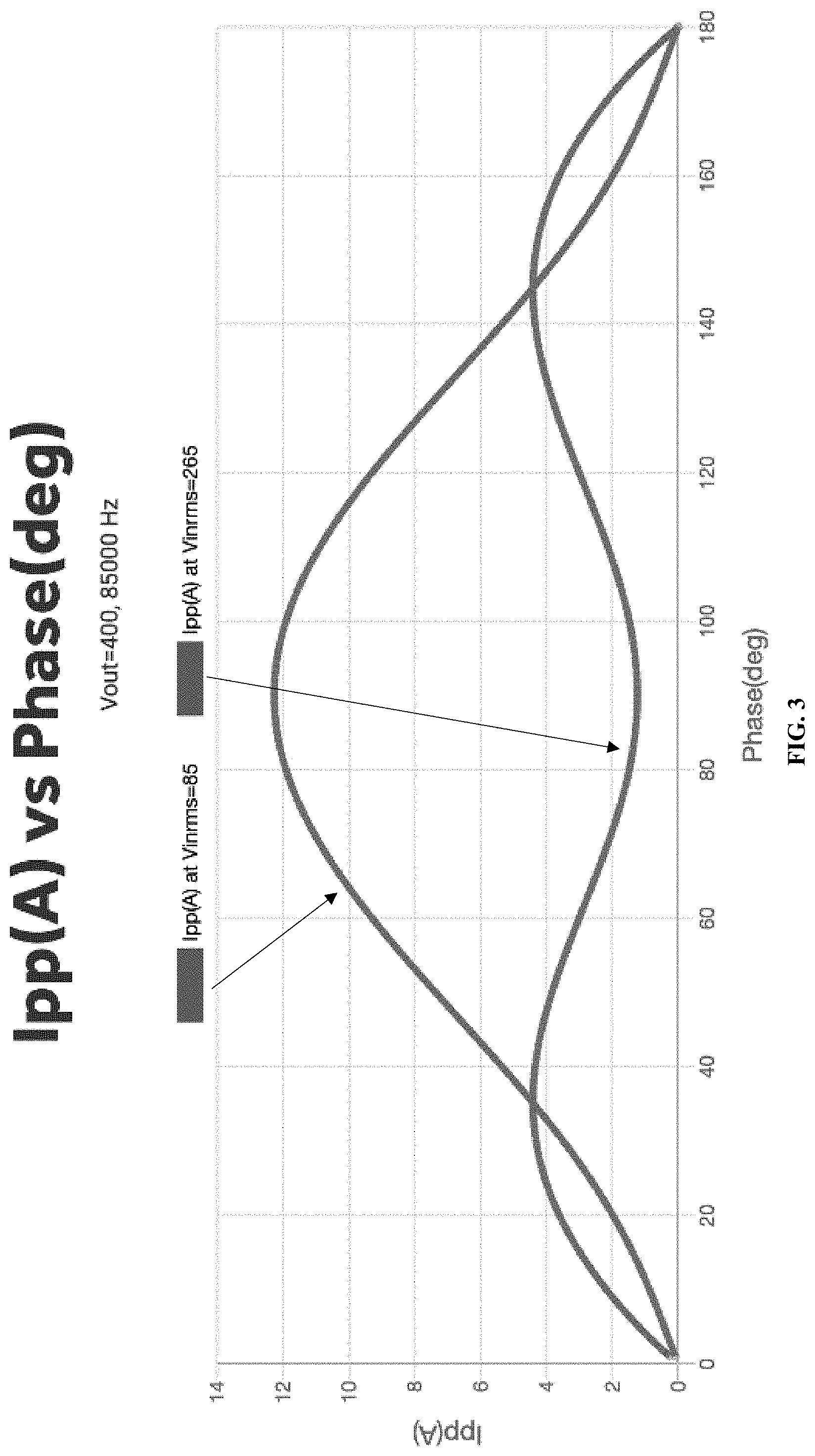 Patent US11775645 Figure 3 – Suppression of signal transmission over a conductor