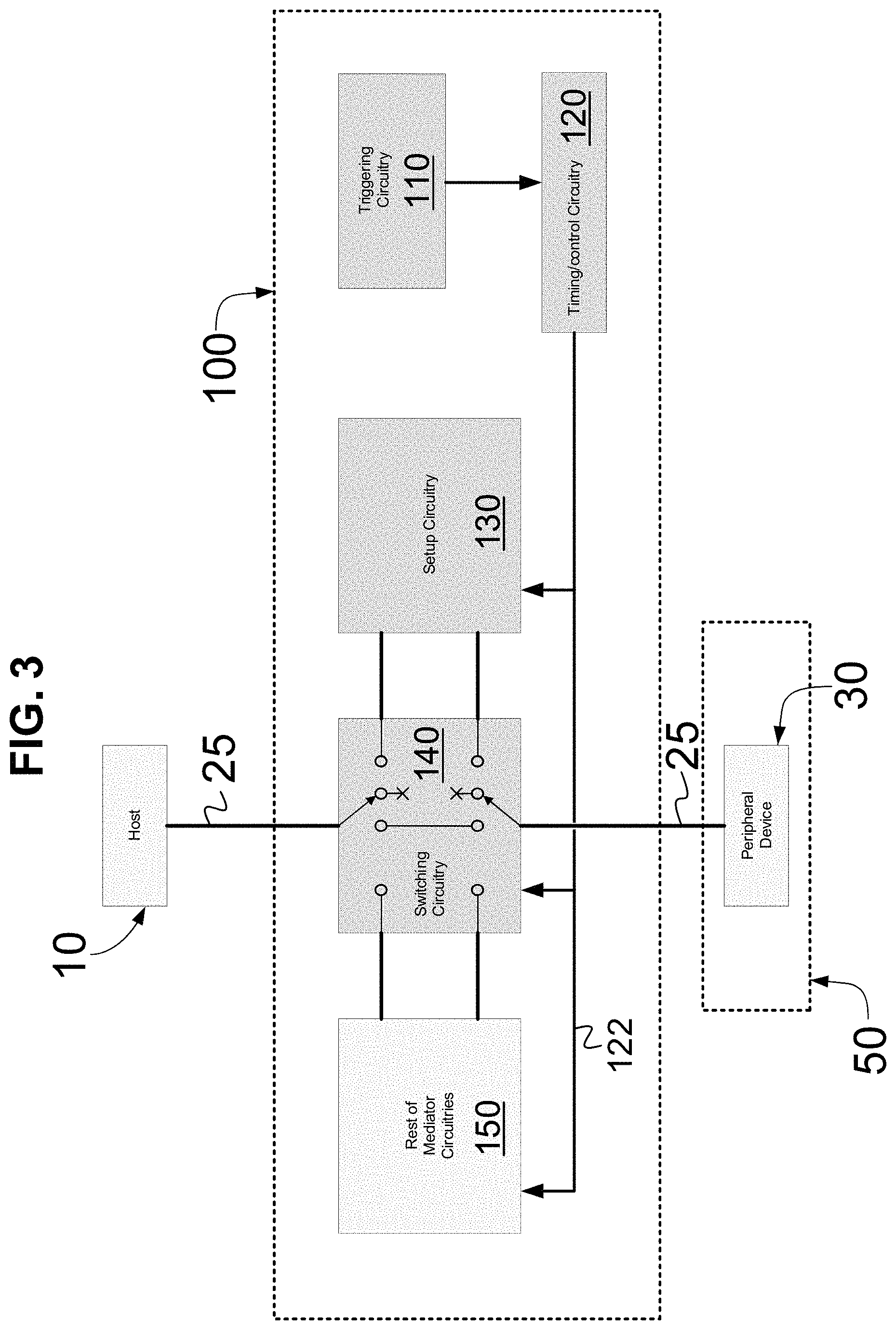Patent US11775646 Figure 2 – Enhanced security apparatus for mediation between console peripheral devices and hosts