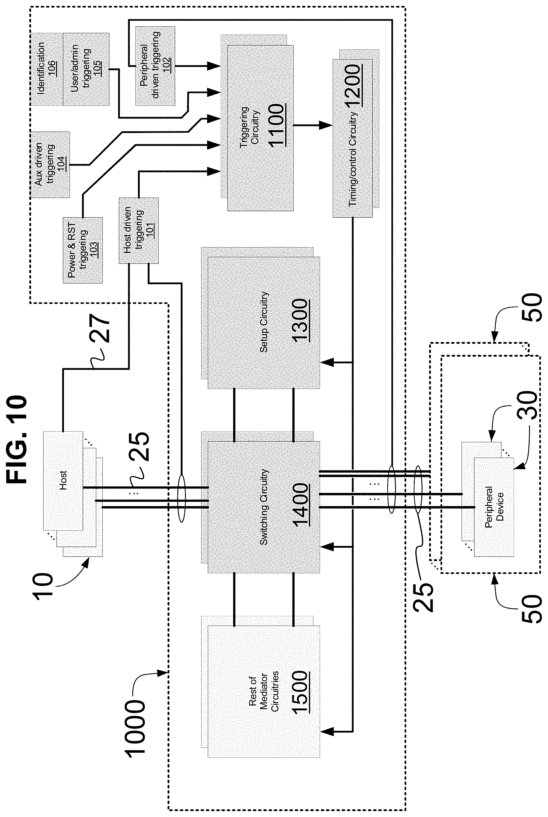 Patent US11775646 Figure 9 – Enhanced security apparatus for mediation between console peripheral devices and hosts