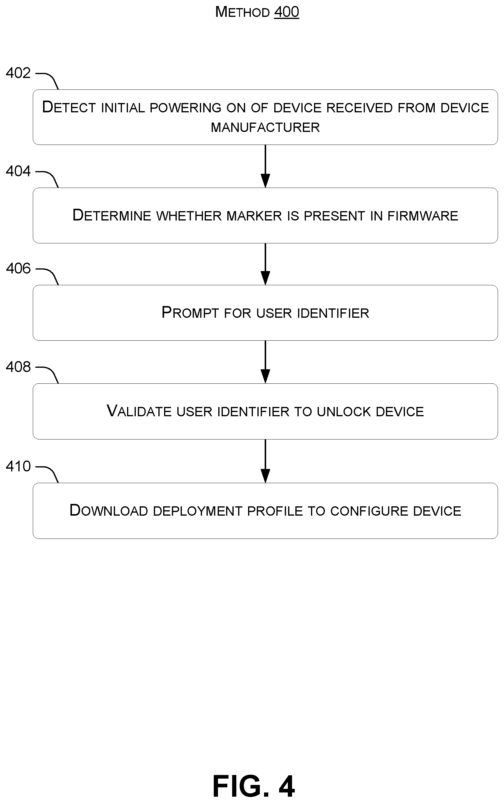 Patent US11775647 Figure 4 – Secure user assigned device from manufacturer