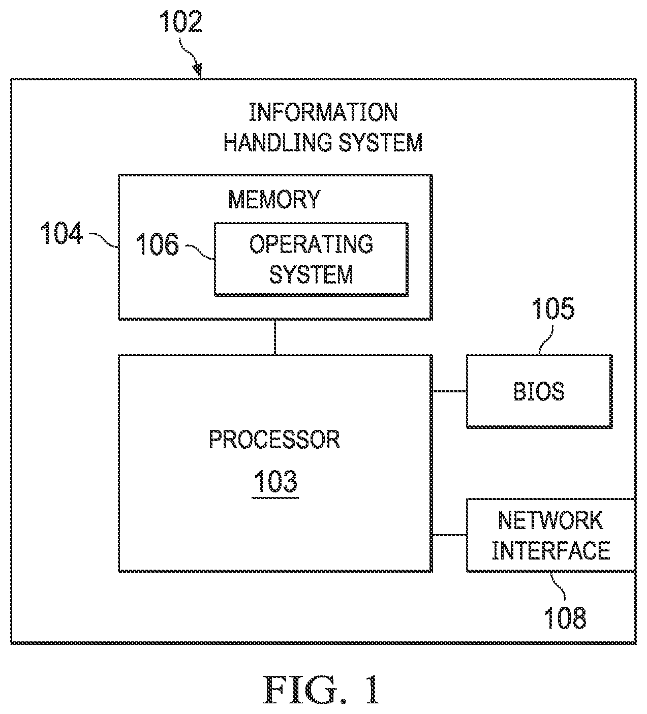 Patent US11775648 Figure 1 – Containerized metadata with UEFI firmware file system
