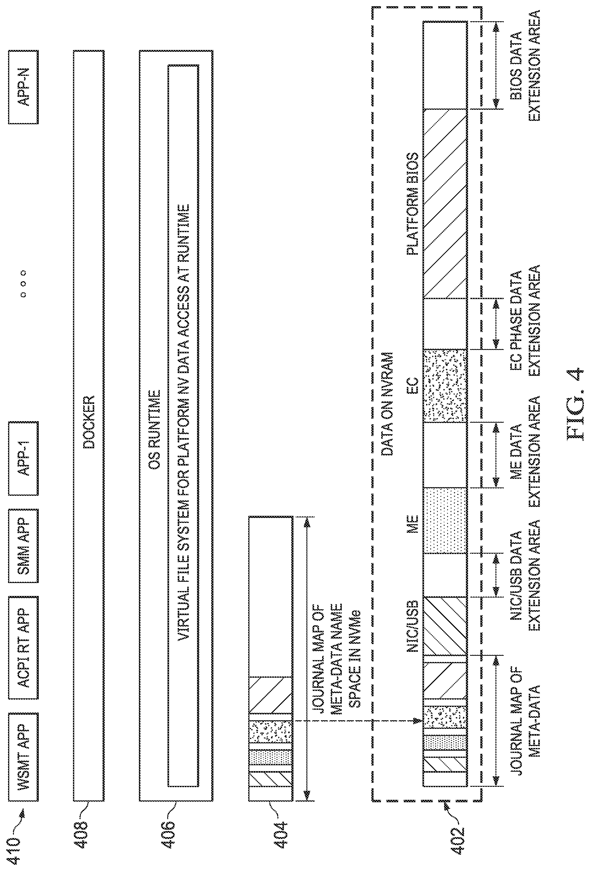 Patent US11775648 Figure 4 – Containerized metadata with UEFI firmware file system