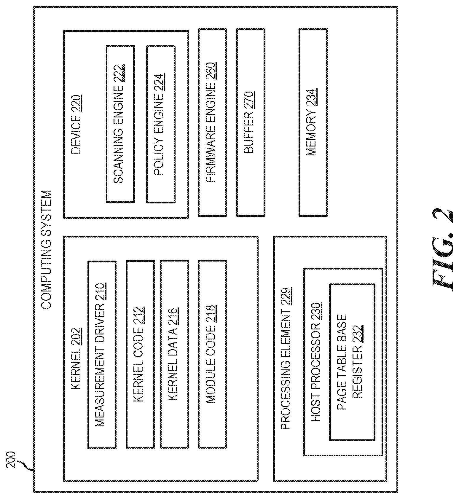 Patent US11775649 Figure 2 – Perform verification check in response to change in page table base register
