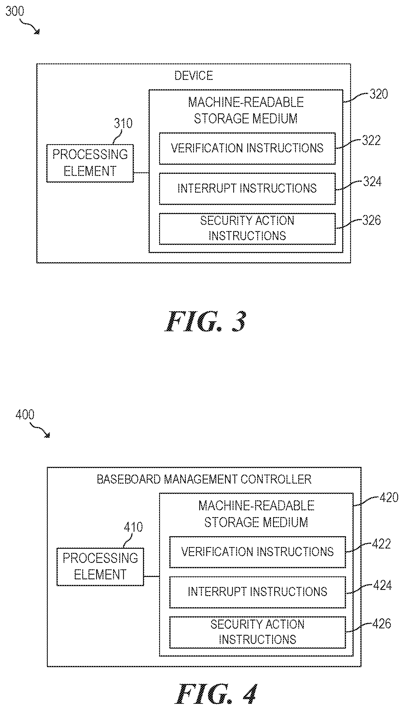 Patent US11775649 Figure 3 – Perform verification check in response to change in page table base register