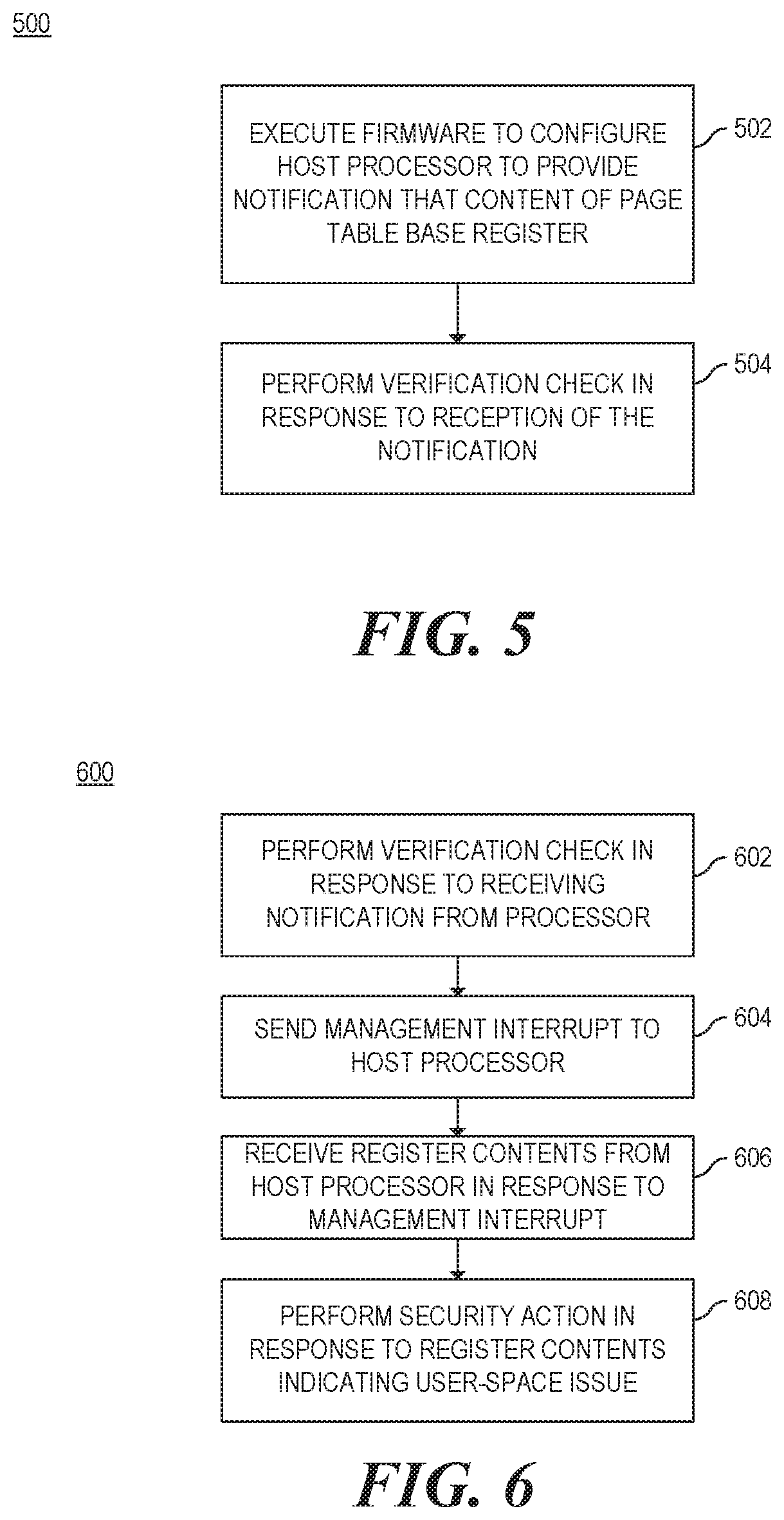 Patent US11775649 Figure 4 – Perform verification check in response to change in page table base register
