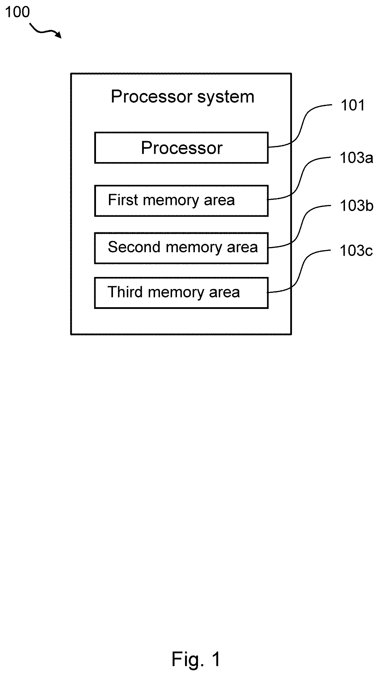 Patent US11775650 Figure 1 – Processor system