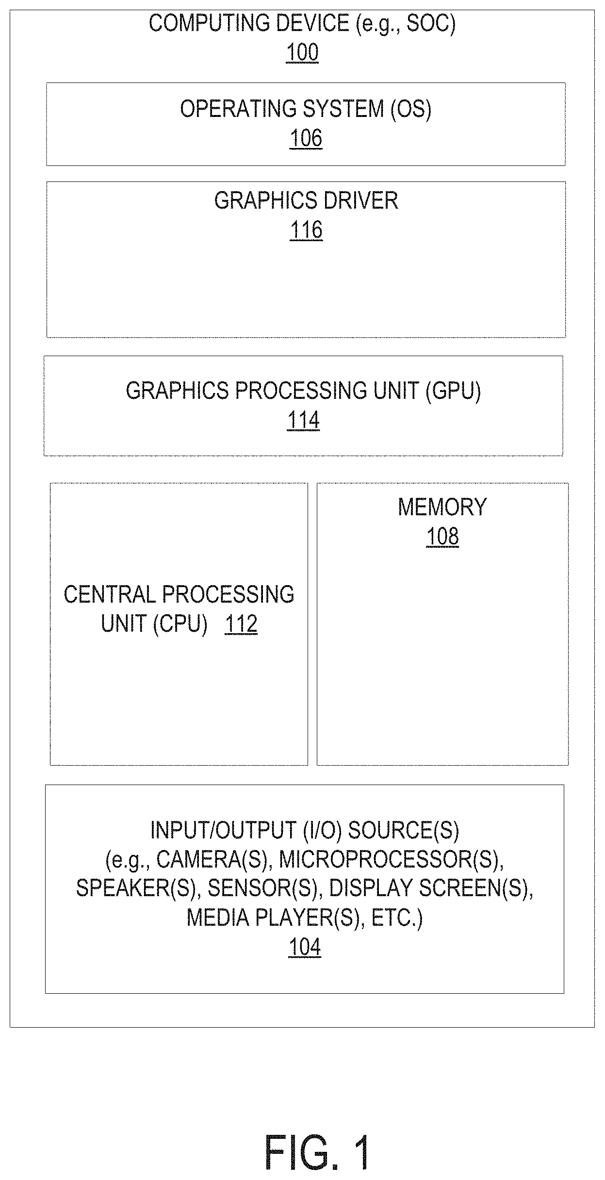 Patent US11775652 — Platform security mechanism — Figure 1