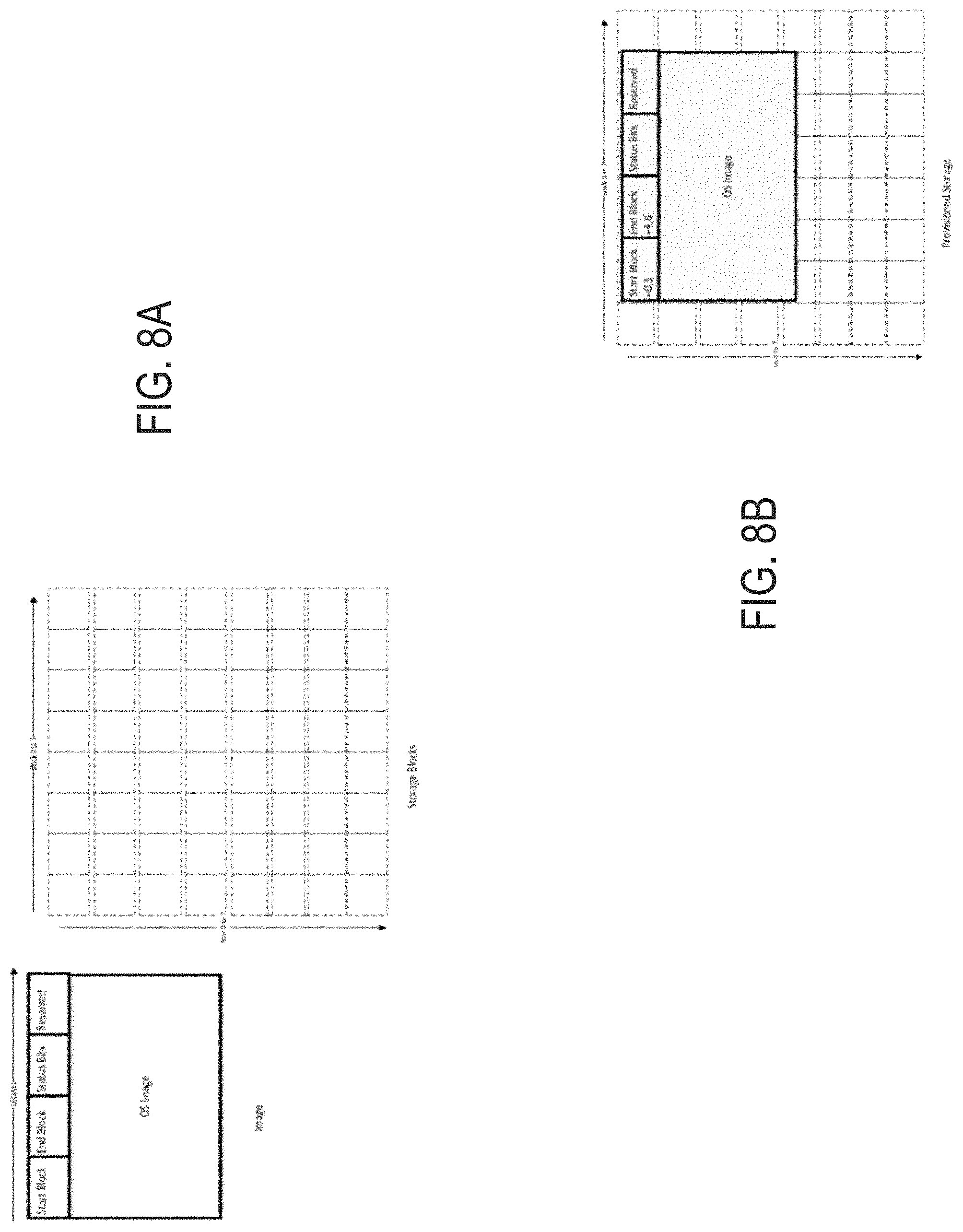 Patent US11775652 Figure 10 – Platform security mechanism