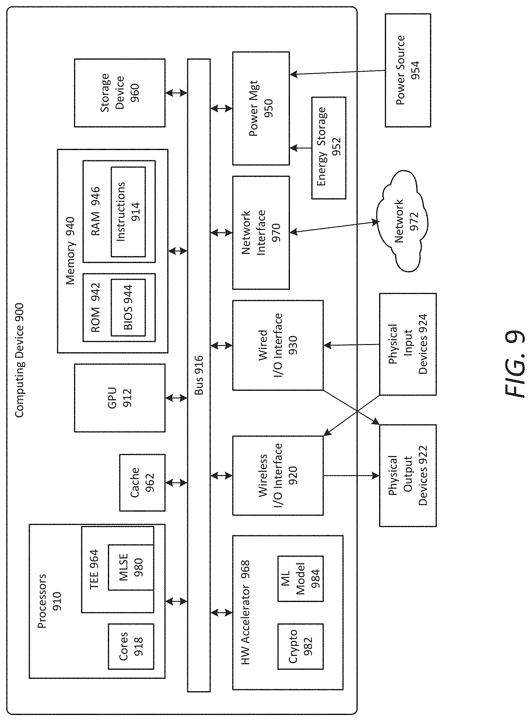 Patent US11775652 Figure 11 – Platform security mechanism