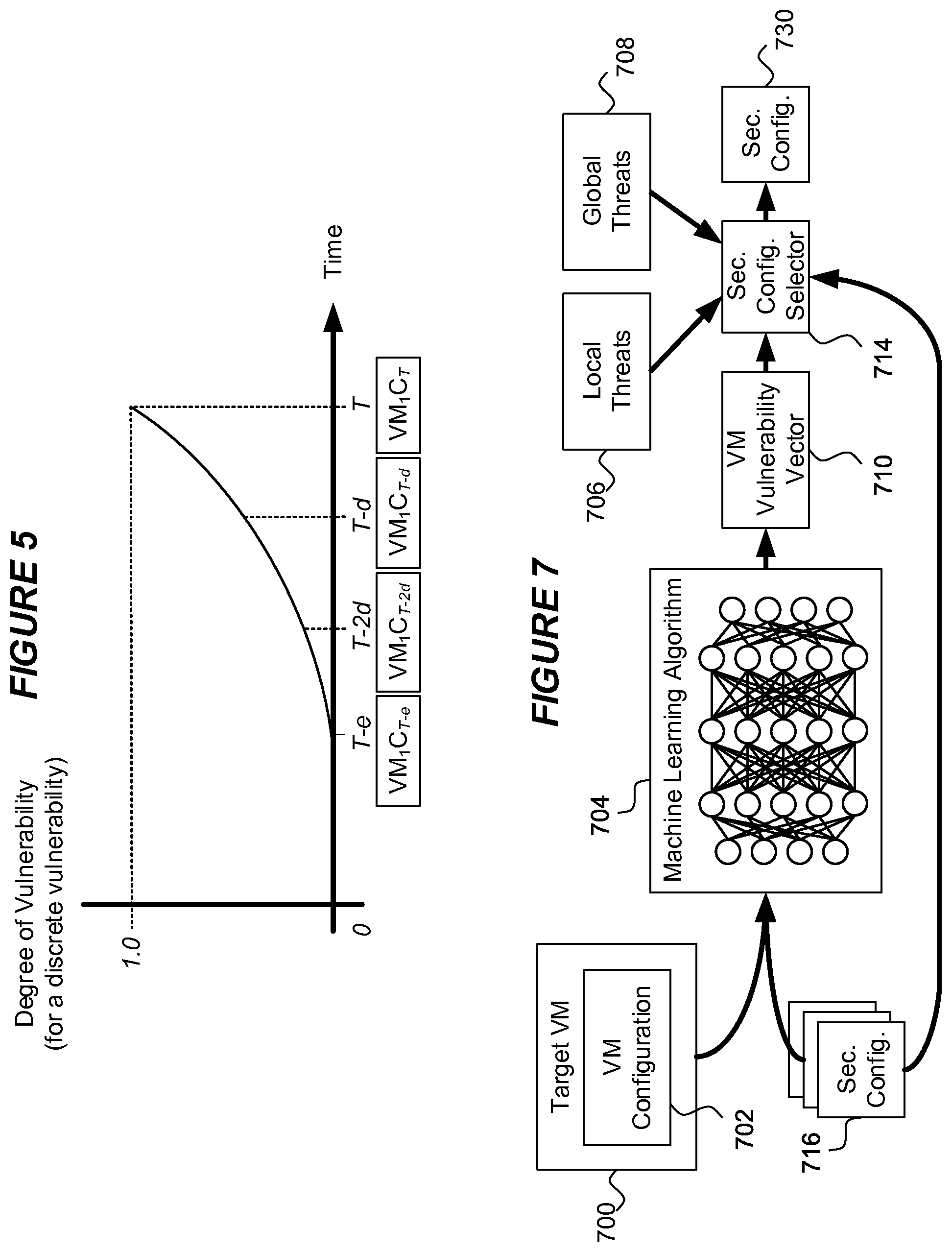 Patent US11775653 Figure 3 – Security configuration determination