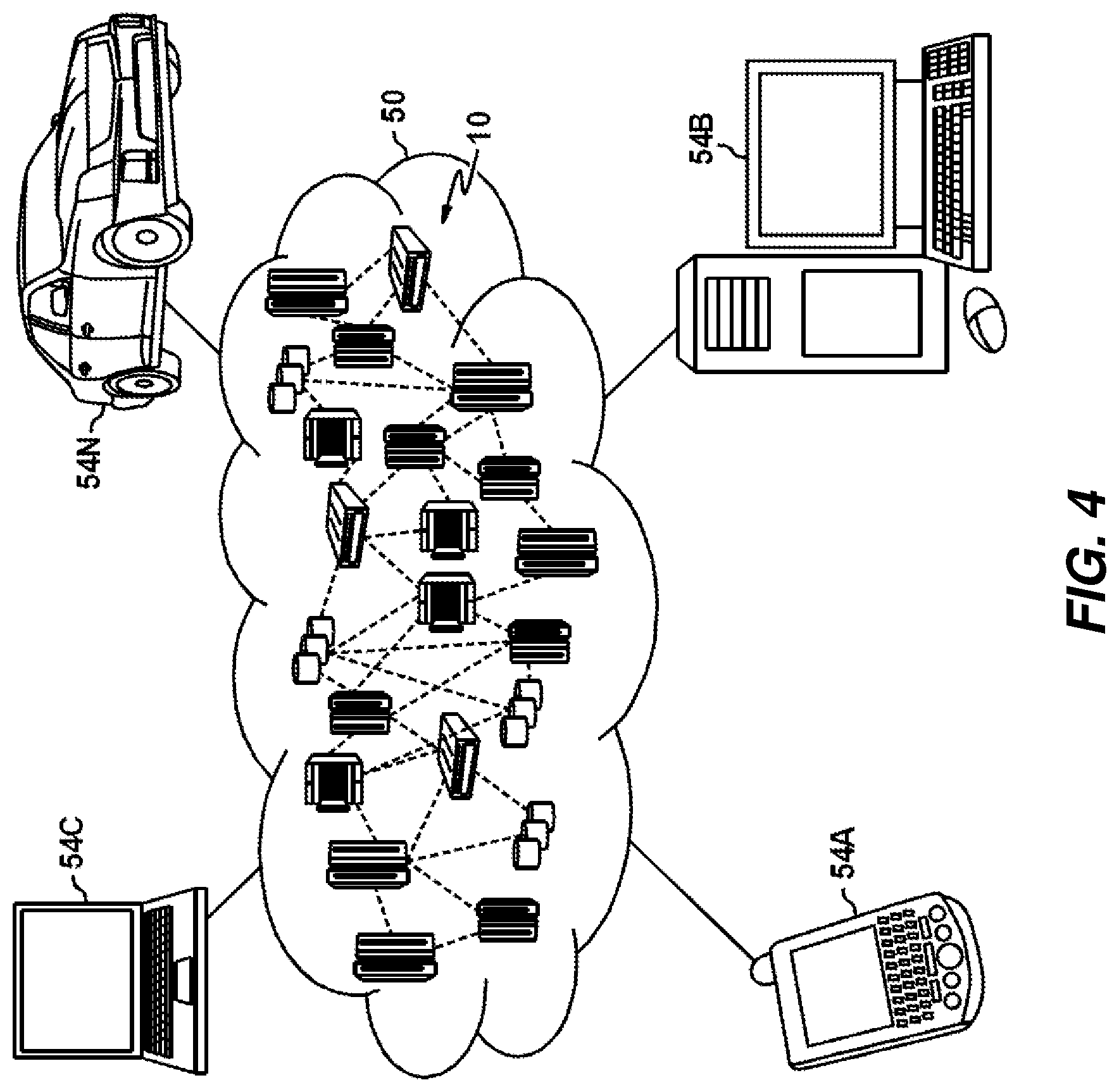 Patent US11775654 Figure 5 – Anomaly detection with impact assessment