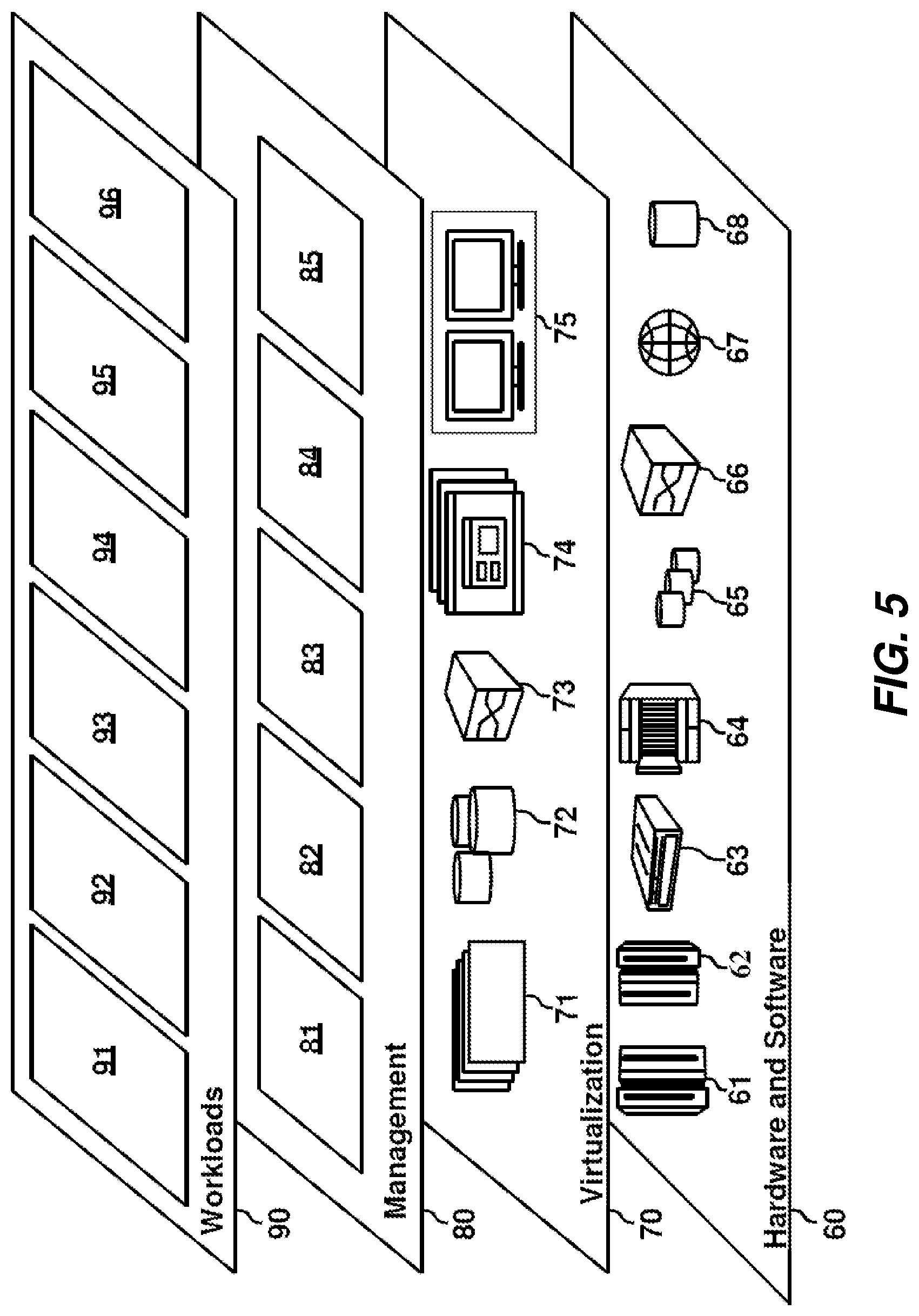 Patent US11775654 Figure 6 – Anomaly detection with impact assessment
