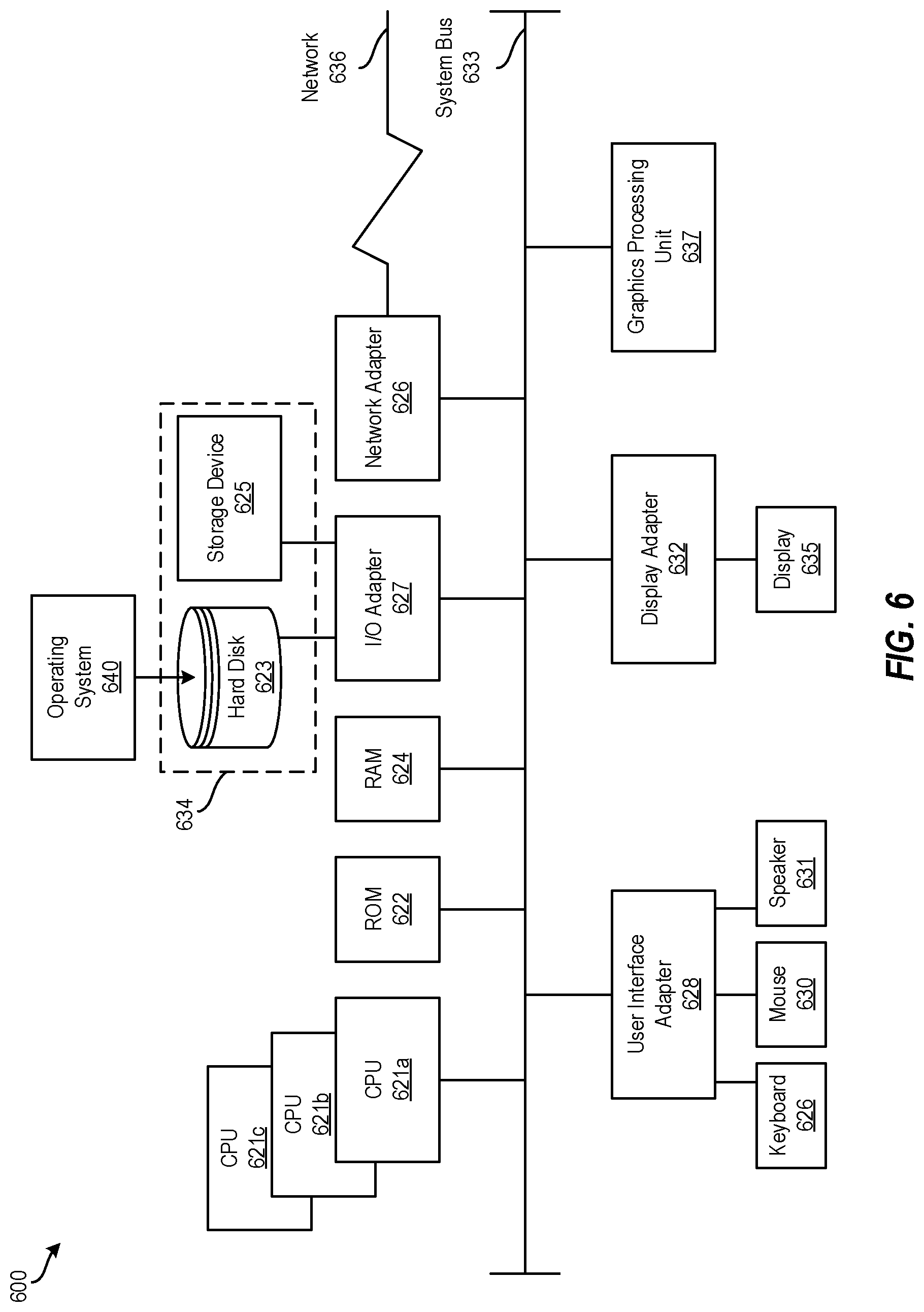 Patent US11775654 Figure 7 – Anomaly detection with impact assessment