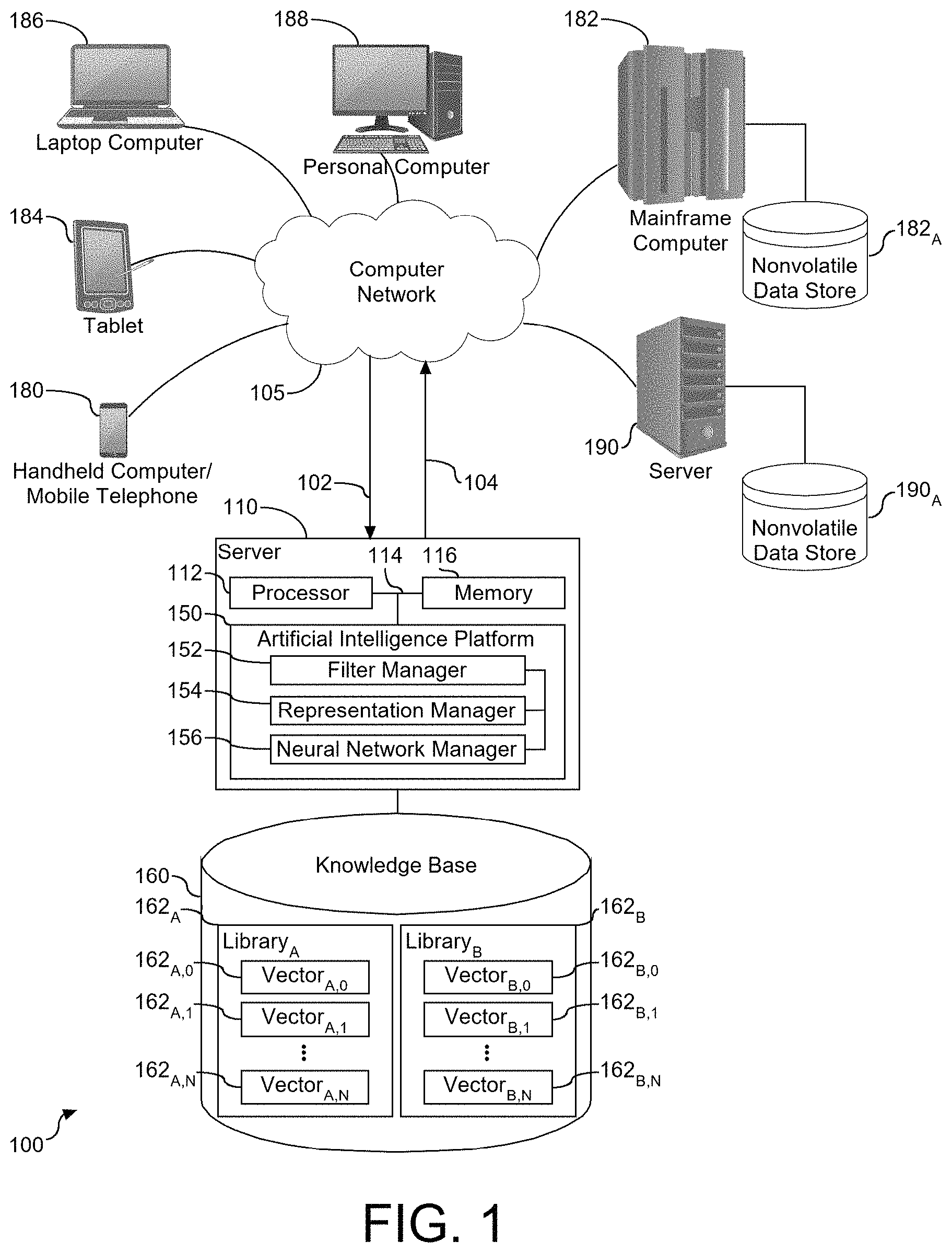 Patent US11775655 Figure 1 – Risk assessment of a container build