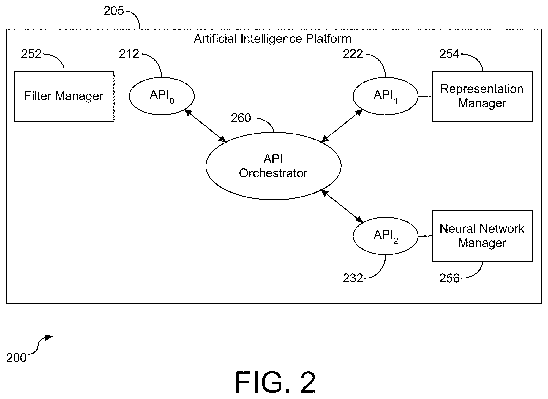 Patent US11775655 Figure 2 – Risk assessment of a container build