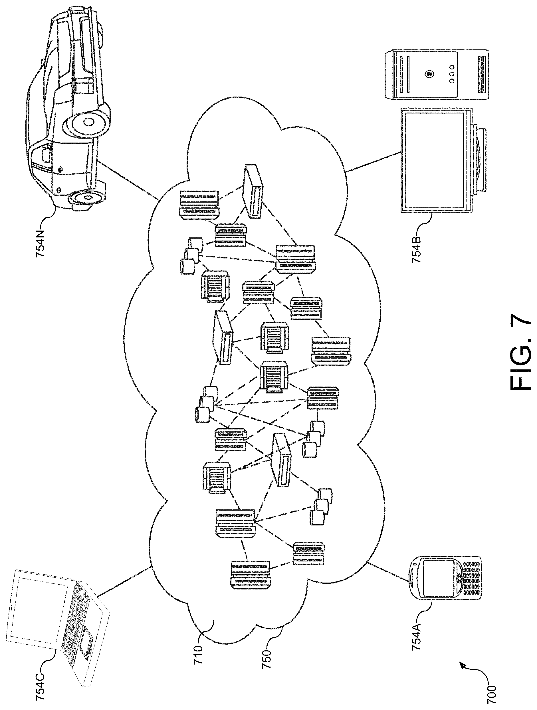 Patent US11775655 Figure 7 – Risk assessment of a container build