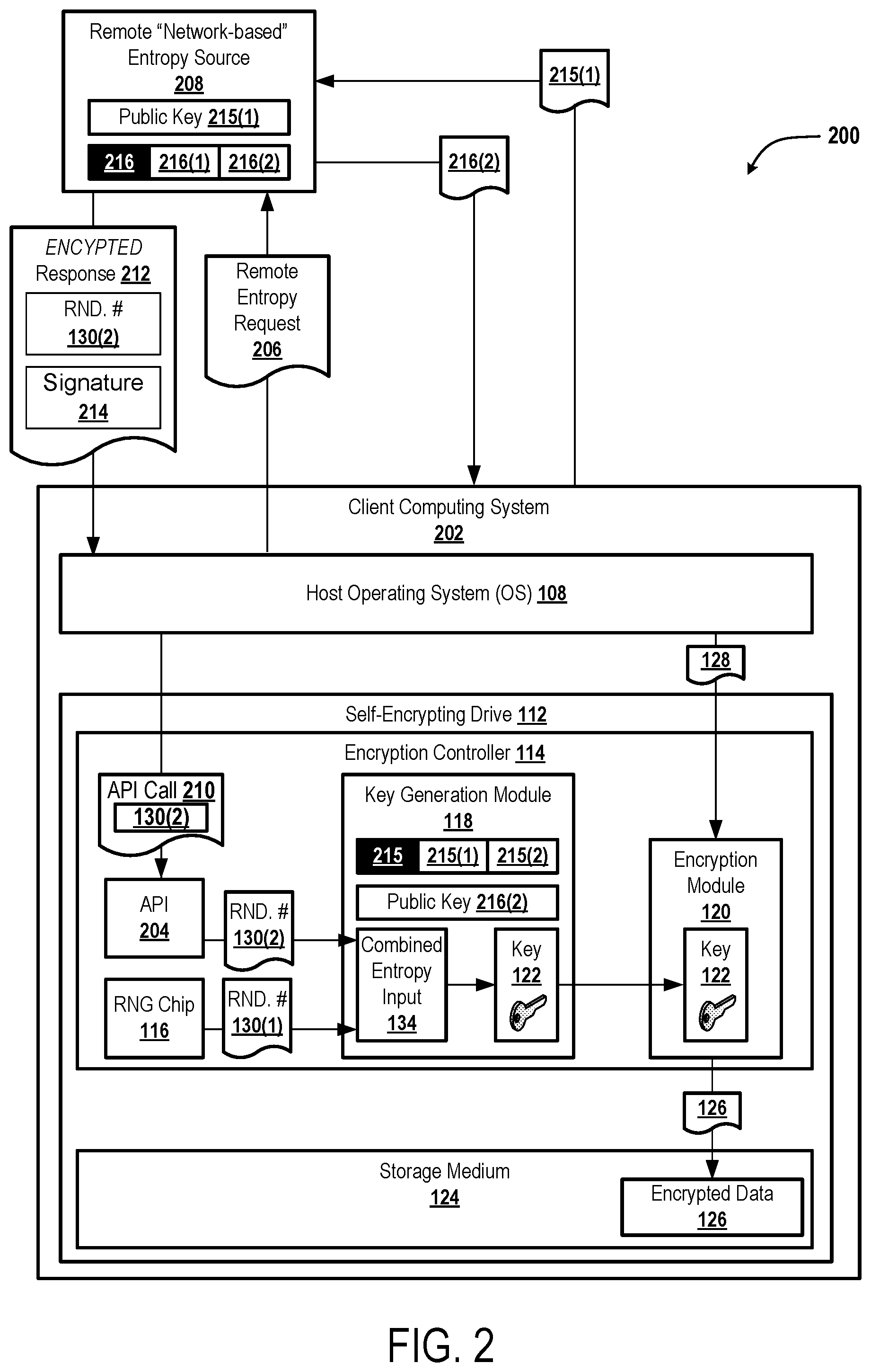 Patent US11775657 Figure 2 – Systems and methods for enhancing security of device-internal encryption with externally generated entropy