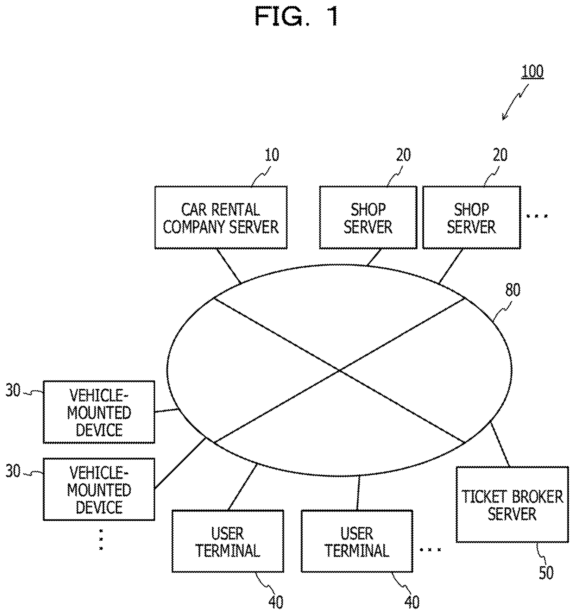 Patent US11775660 Figure 1 – Transmission of data usable by others based on an appropriate timing and a transmission condition