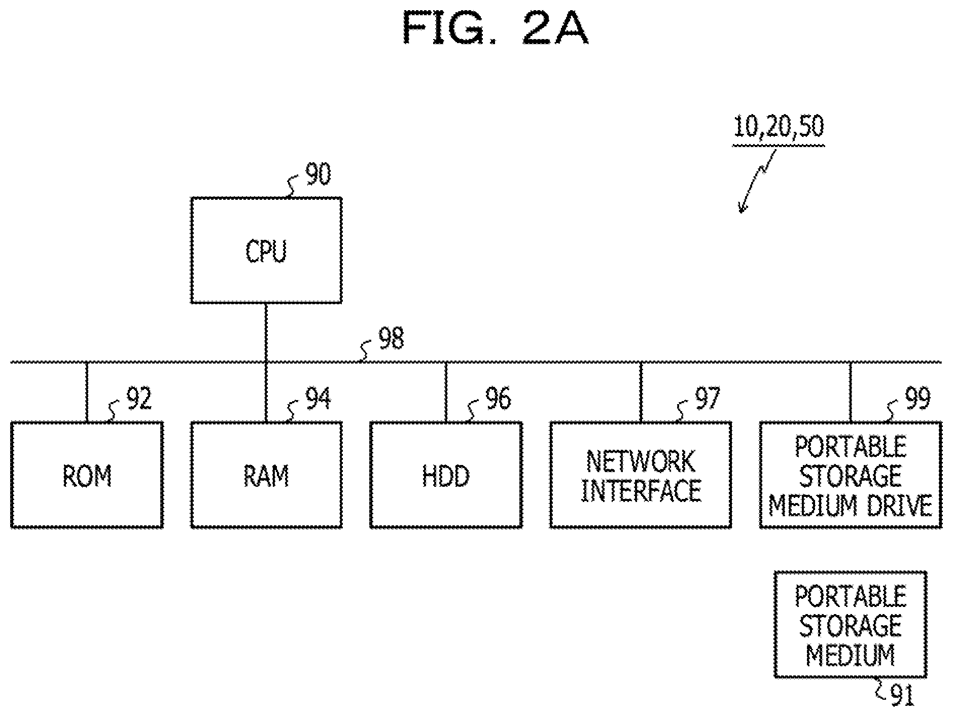 Patent US11775660 Figure 2 – Transmission of data usable by others based on an appropriate timing and a transmission condition