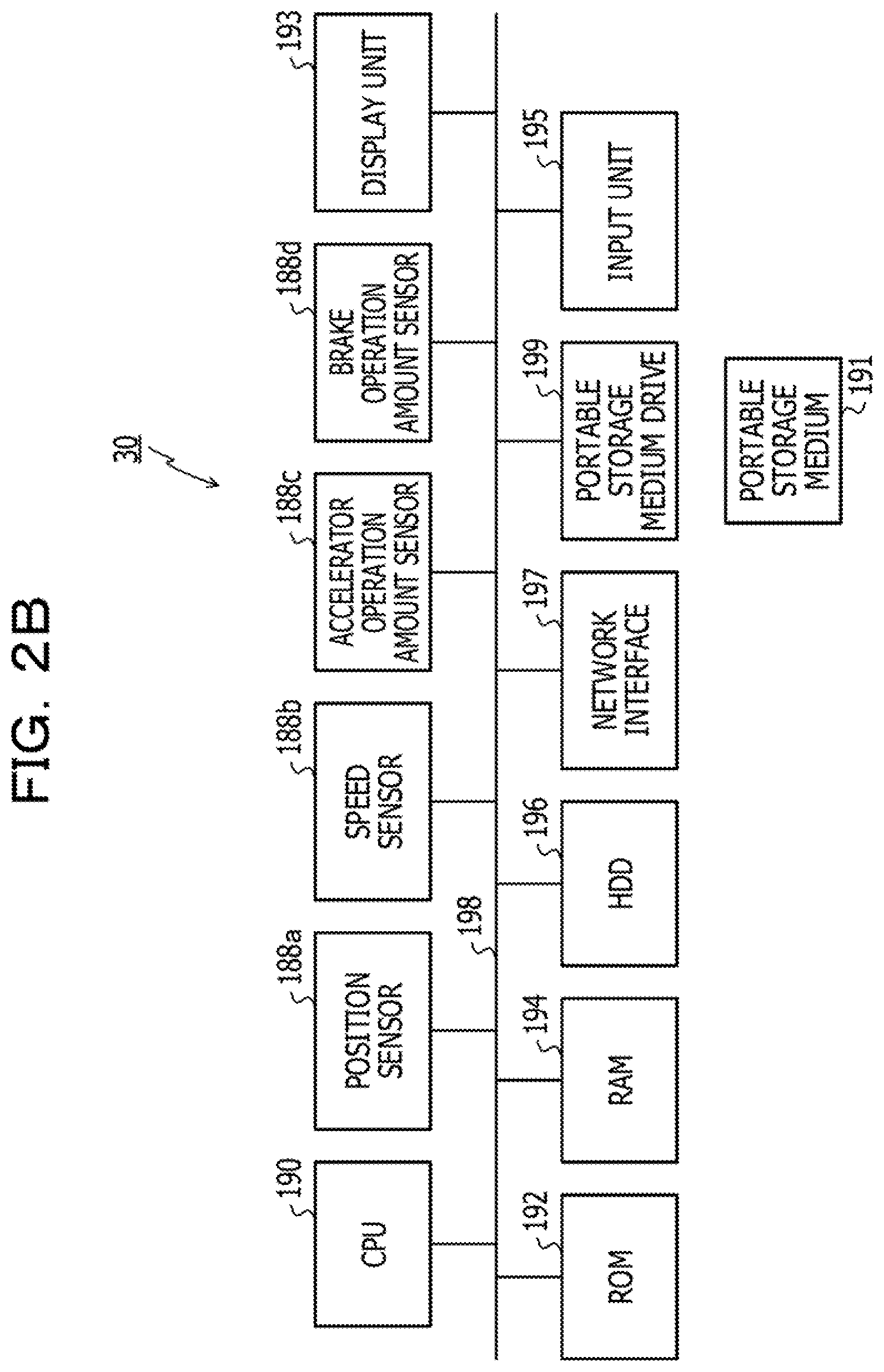 Patent US11775660 Figure 3 – Transmission of data usable by others based on an appropriate timing and a transmission condition