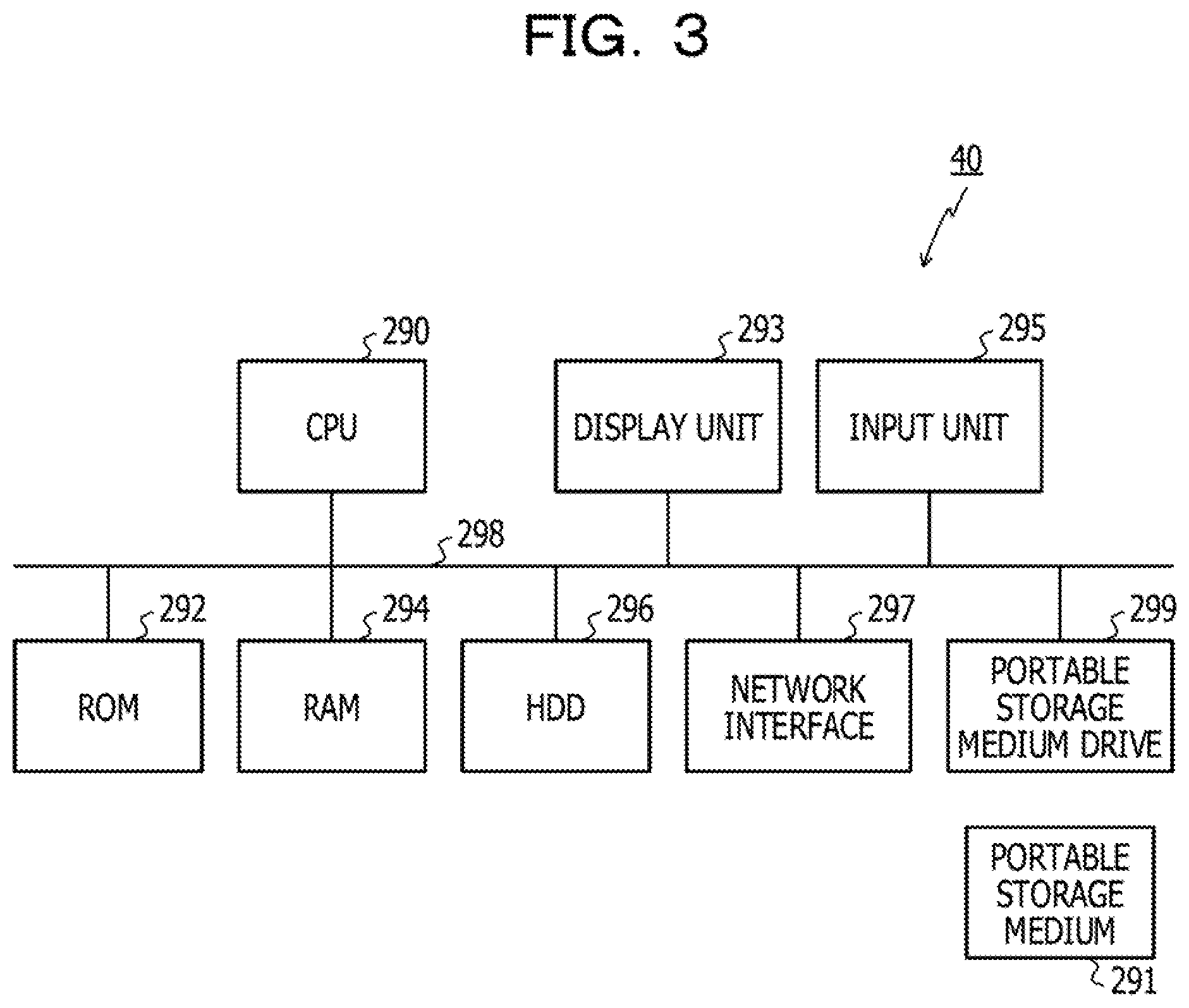 Patent US11775660 Figure 4 – Transmission of data usable by others based on an appropriate timing and a transmission condition