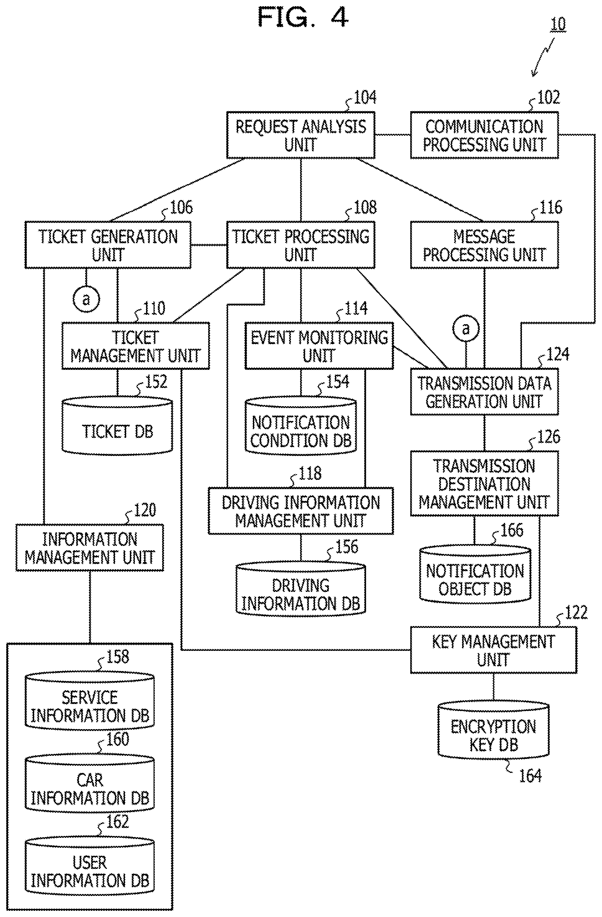 Patent US11775660 Figure 5 – Transmission of data usable by others based on an appropriate timing and a transmission condition