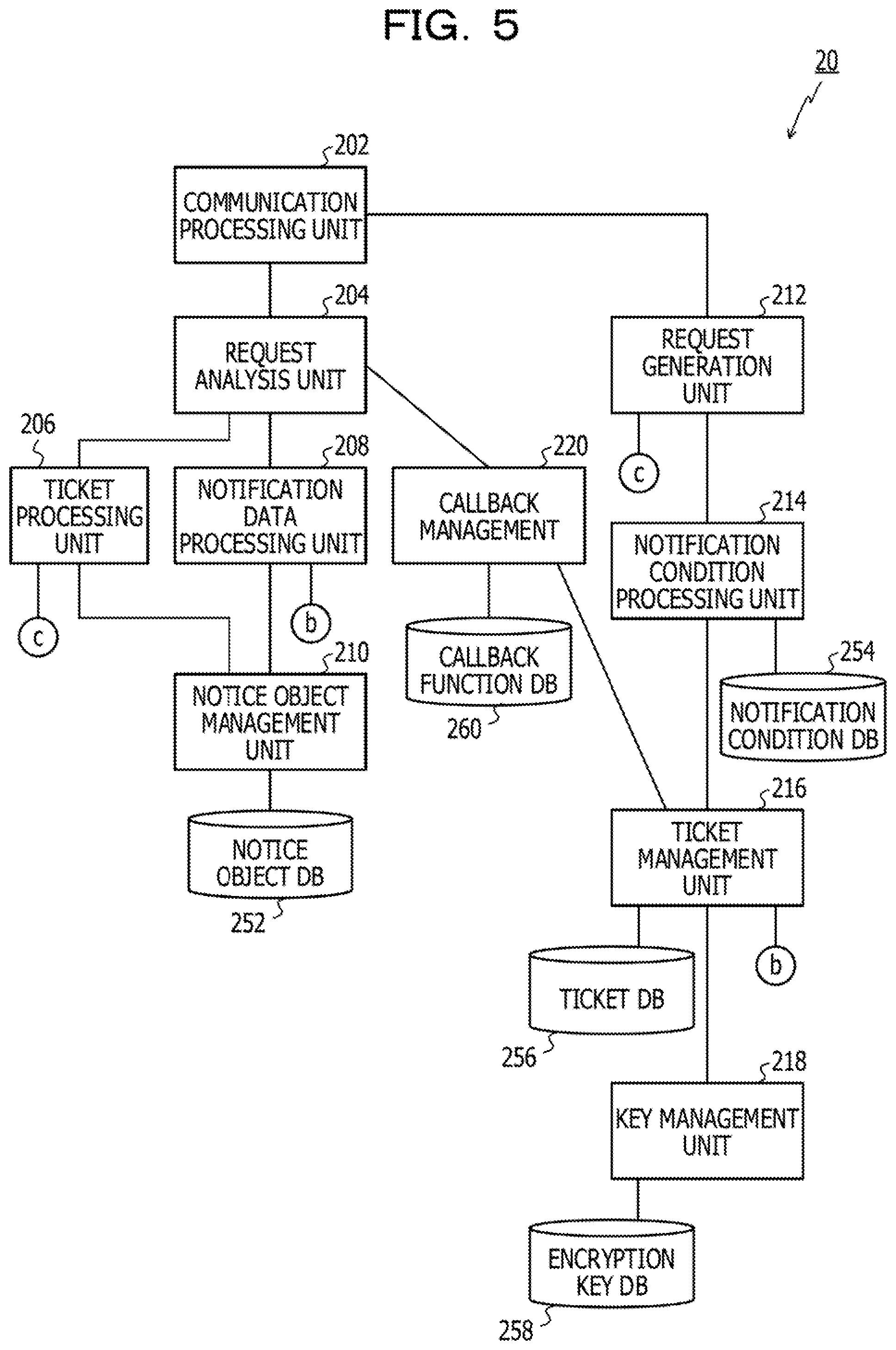 Patent US11775660 Figure 6 – Transmission of data usable by others based on an appropriate timing and a transmission condition