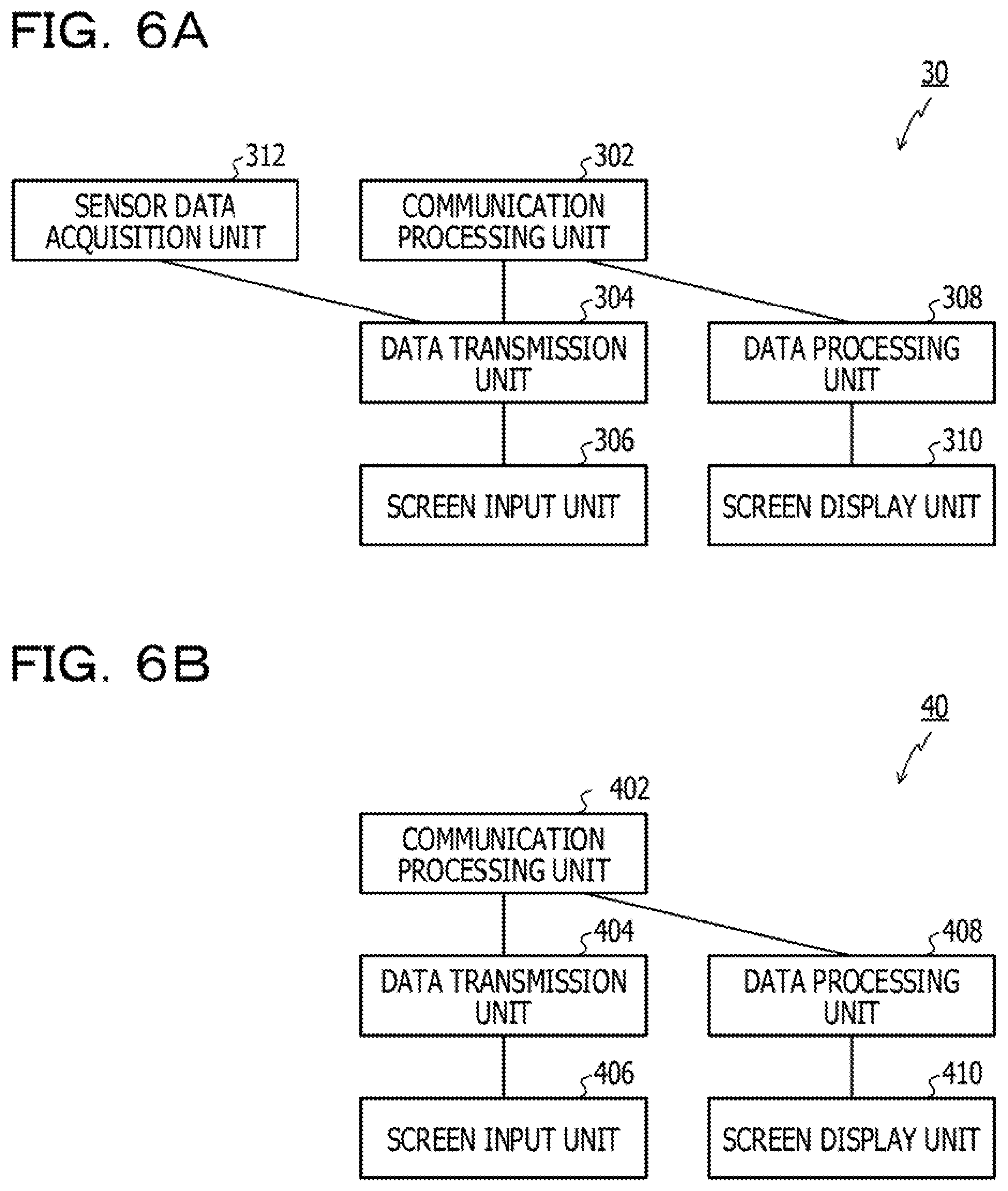 Patent US11775660 Figure 7 – Transmission of data usable by others based on an appropriate timing and a transmission condition