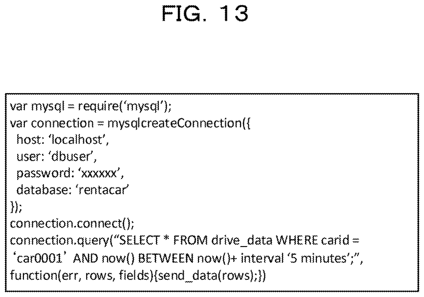 Patent US11775660 Figure 14 – Transmission of data usable by others based on an appropriate timing and a transmission condition