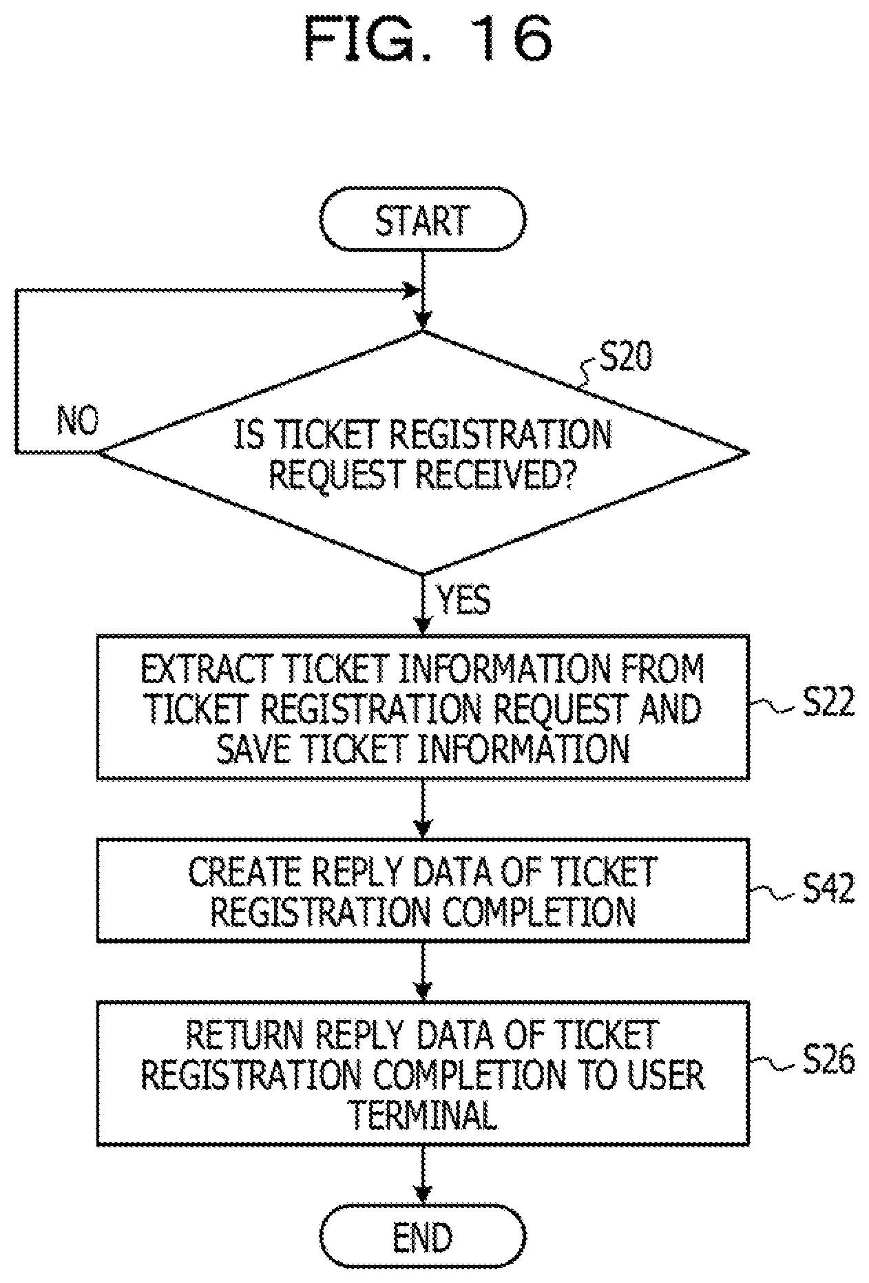 Patent US11775660 Figure 17 – Transmission of data usable by others based on an appropriate timing and a transmission condition