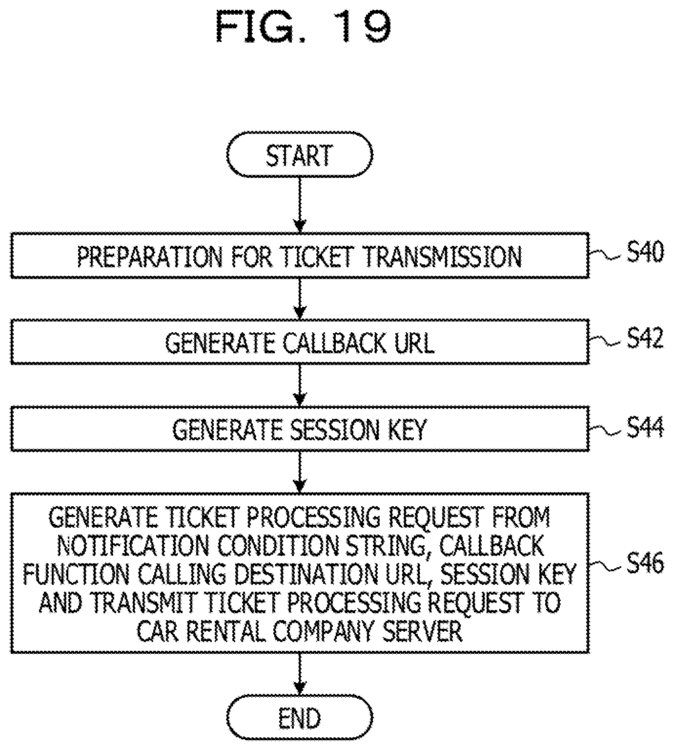 Patent US11775660 Figure 20 – Transmission of data usable by others based on an appropriate timing and a transmission condition