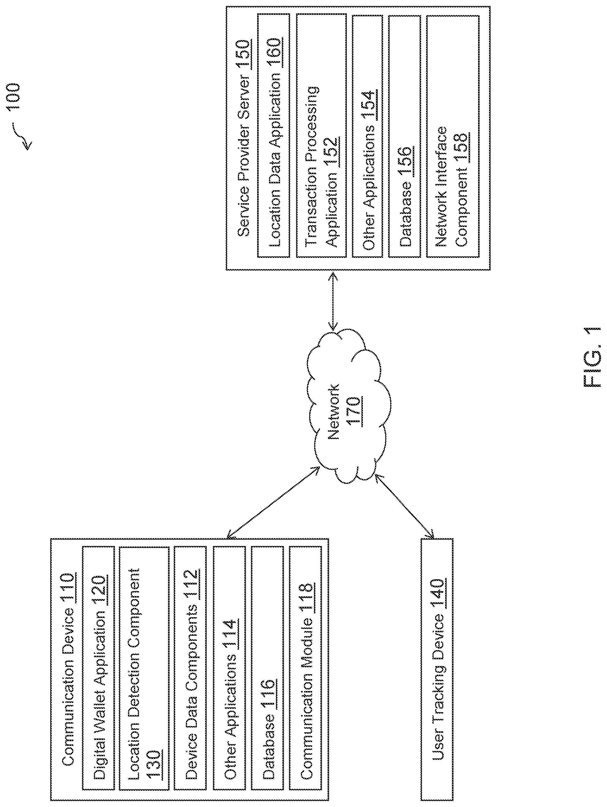 Patent US11775661 Figure 1 – Limiting device functionality based on data detection and processing