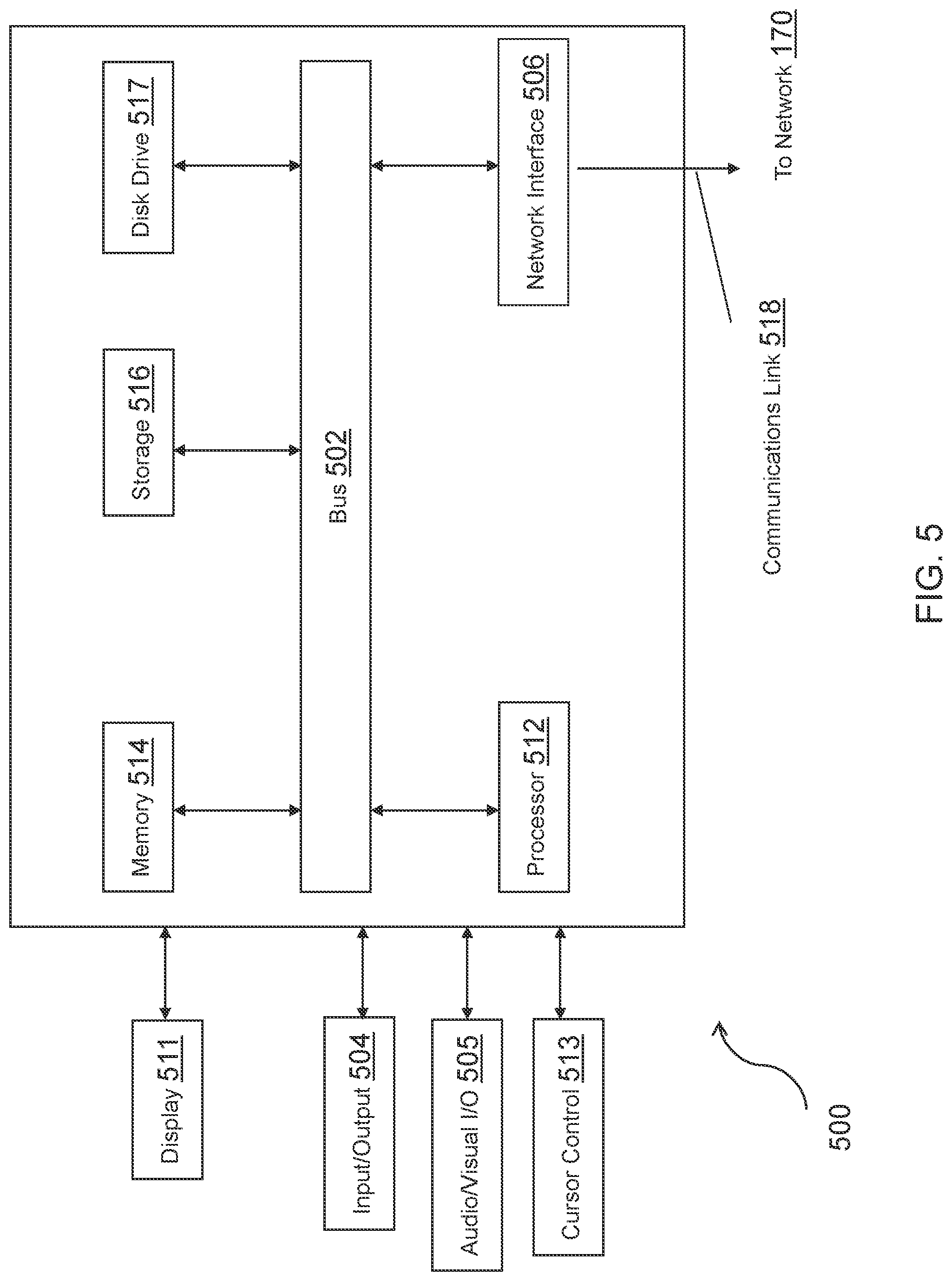 Patent US11775661 Figure 7 – Limiting device functionality based on data detection and processing
