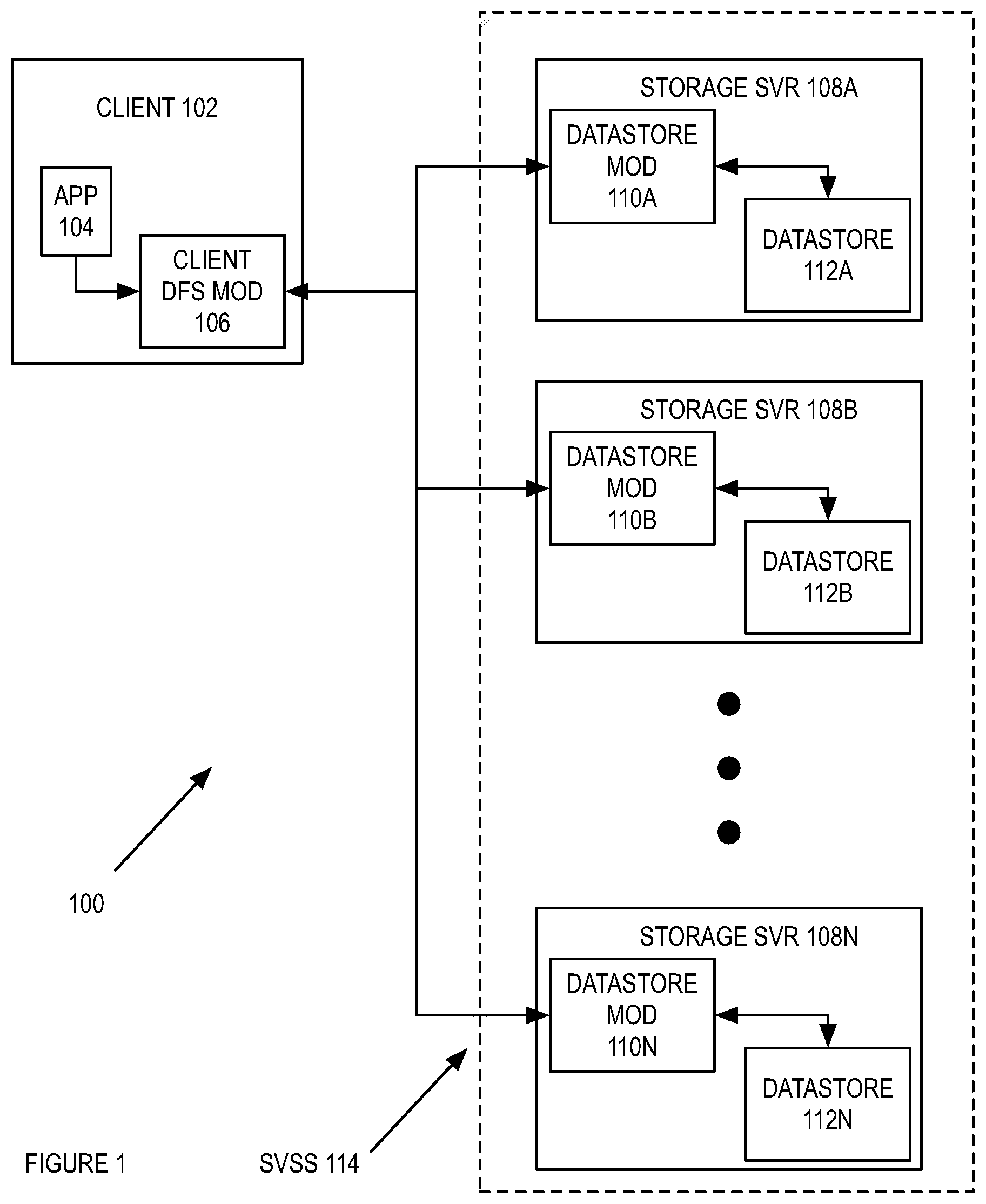 Patent US11775662 Figure 1 – Searching using encrypted client and server maintained indices