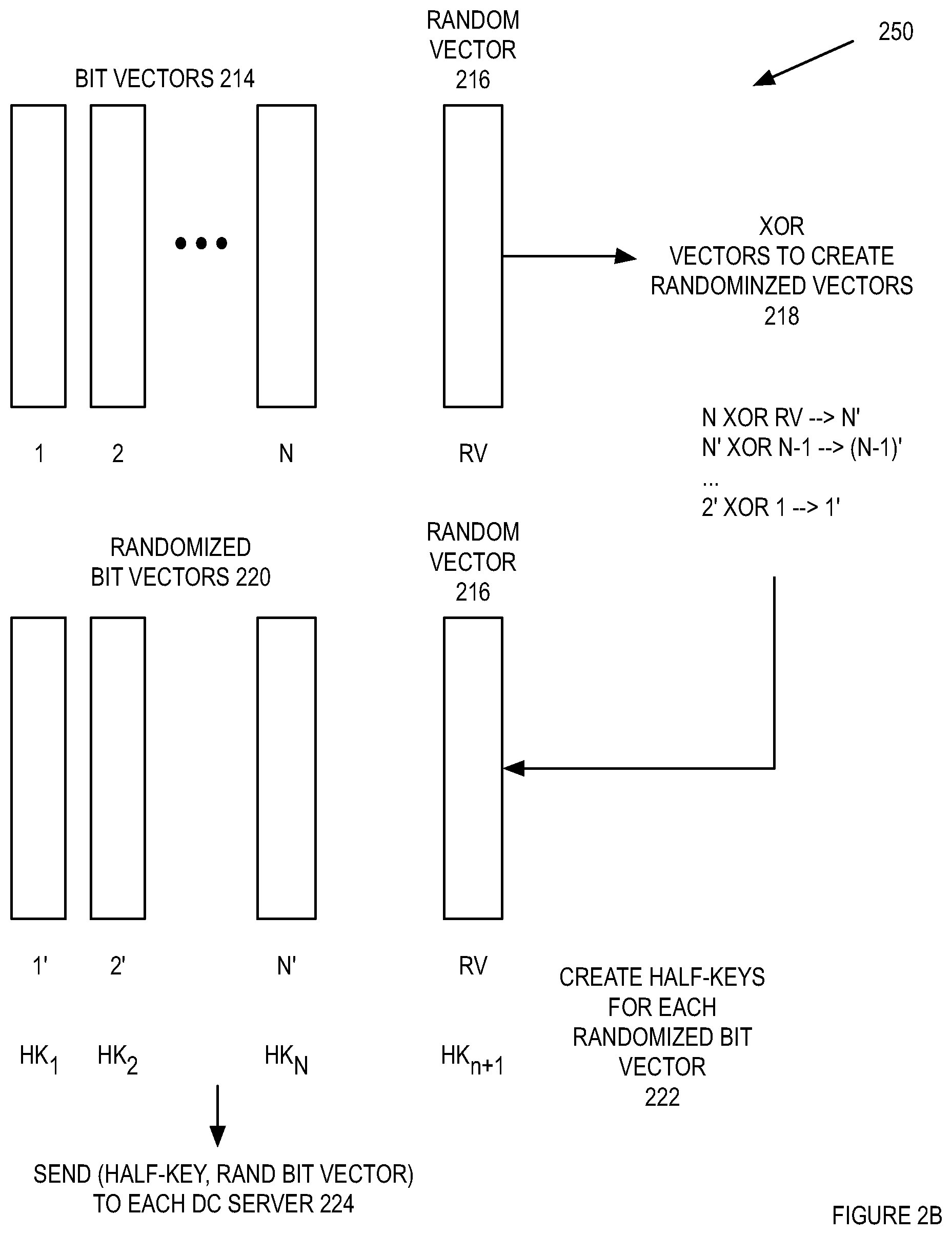 Patent US11775662 Figure 3 – Searching using encrypted client and server maintained indices