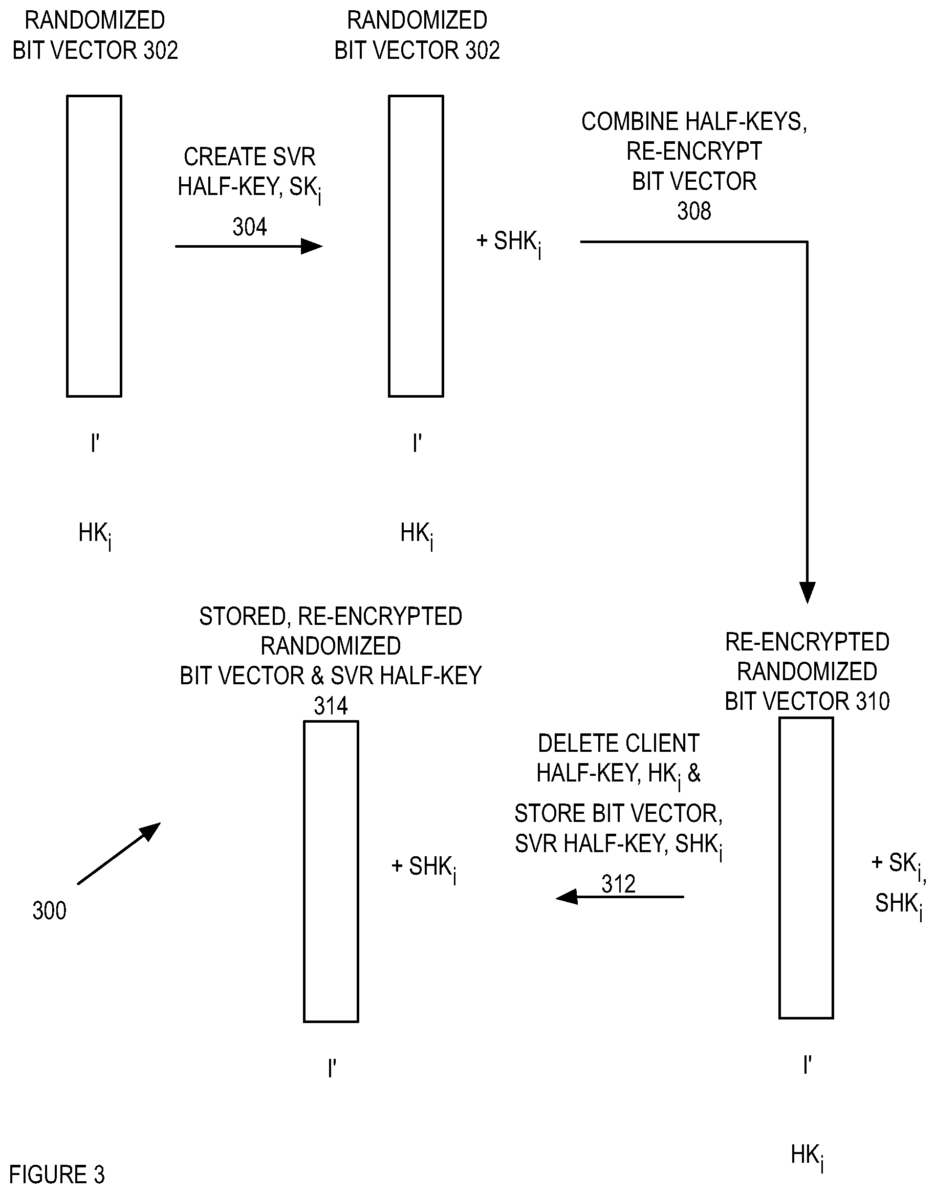 Patent US11775662 Figure 4 – Searching using encrypted client and server maintained indices