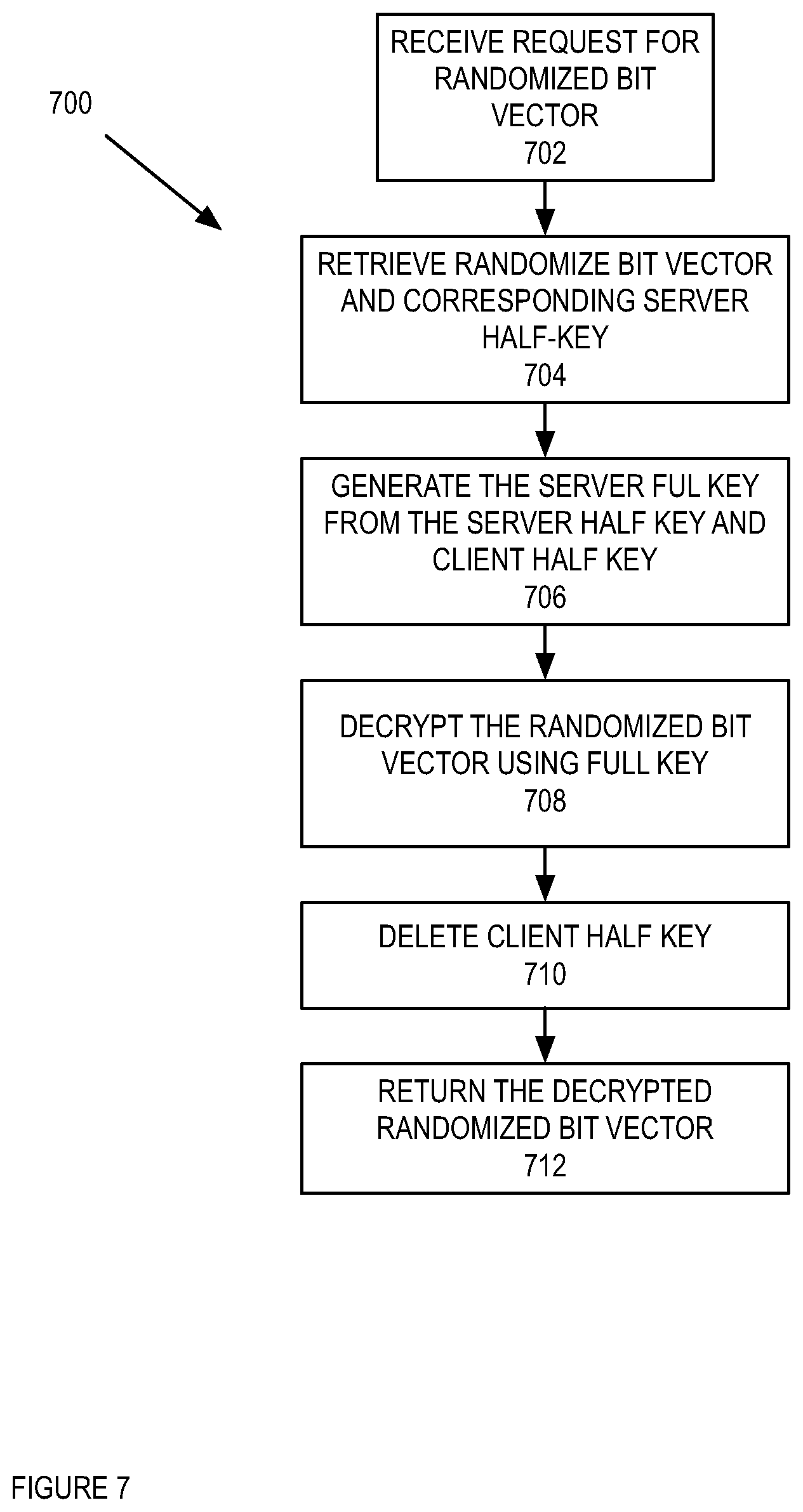 Patent US11775662 Figure 8 – Searching using encrypted client and server maintained indices