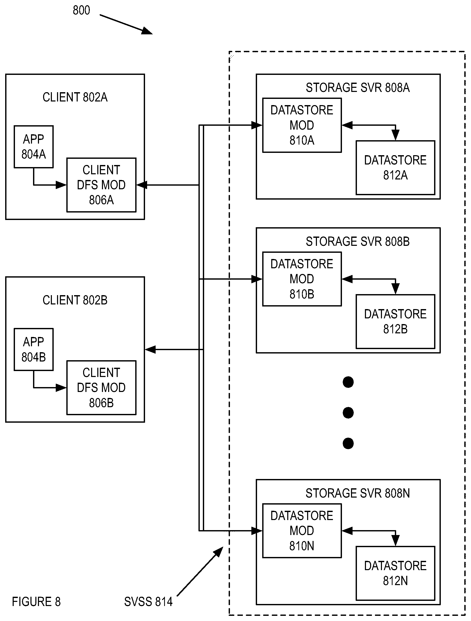 Patent US11775662 Figure 9 – Searching using encrypted client and server maintained indices